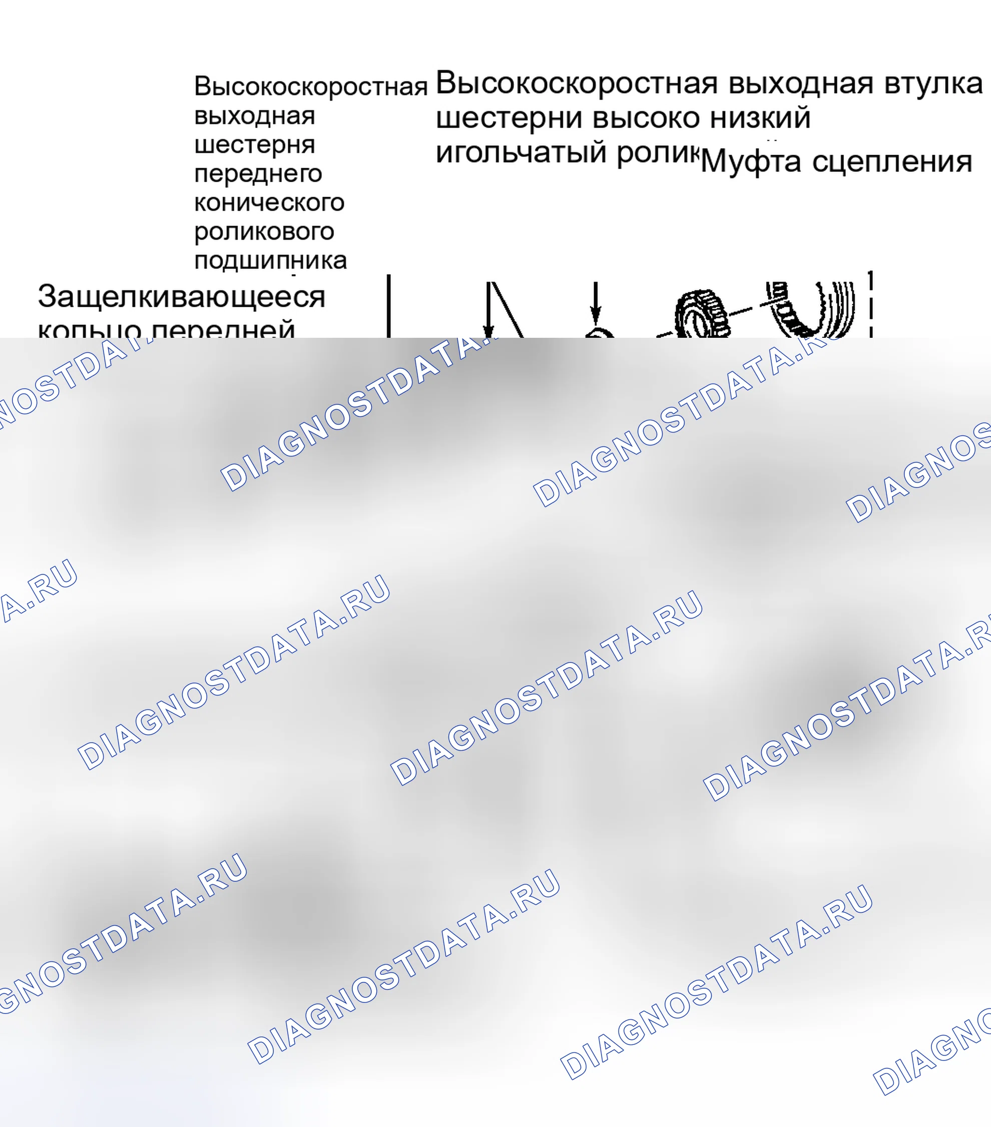 Рис. 17. Honda Accord XI