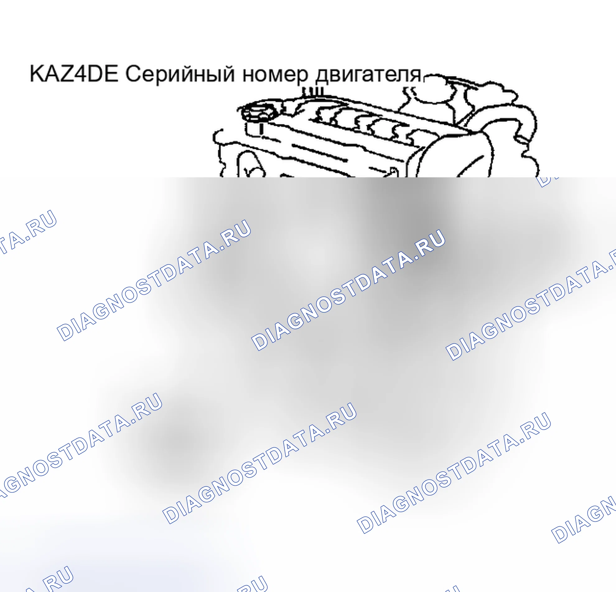 Рис. 67: СЕРИЙНЫЙ НОМЕР ДВИГАТЕЛЯ. Honda Odyssey (North America) I