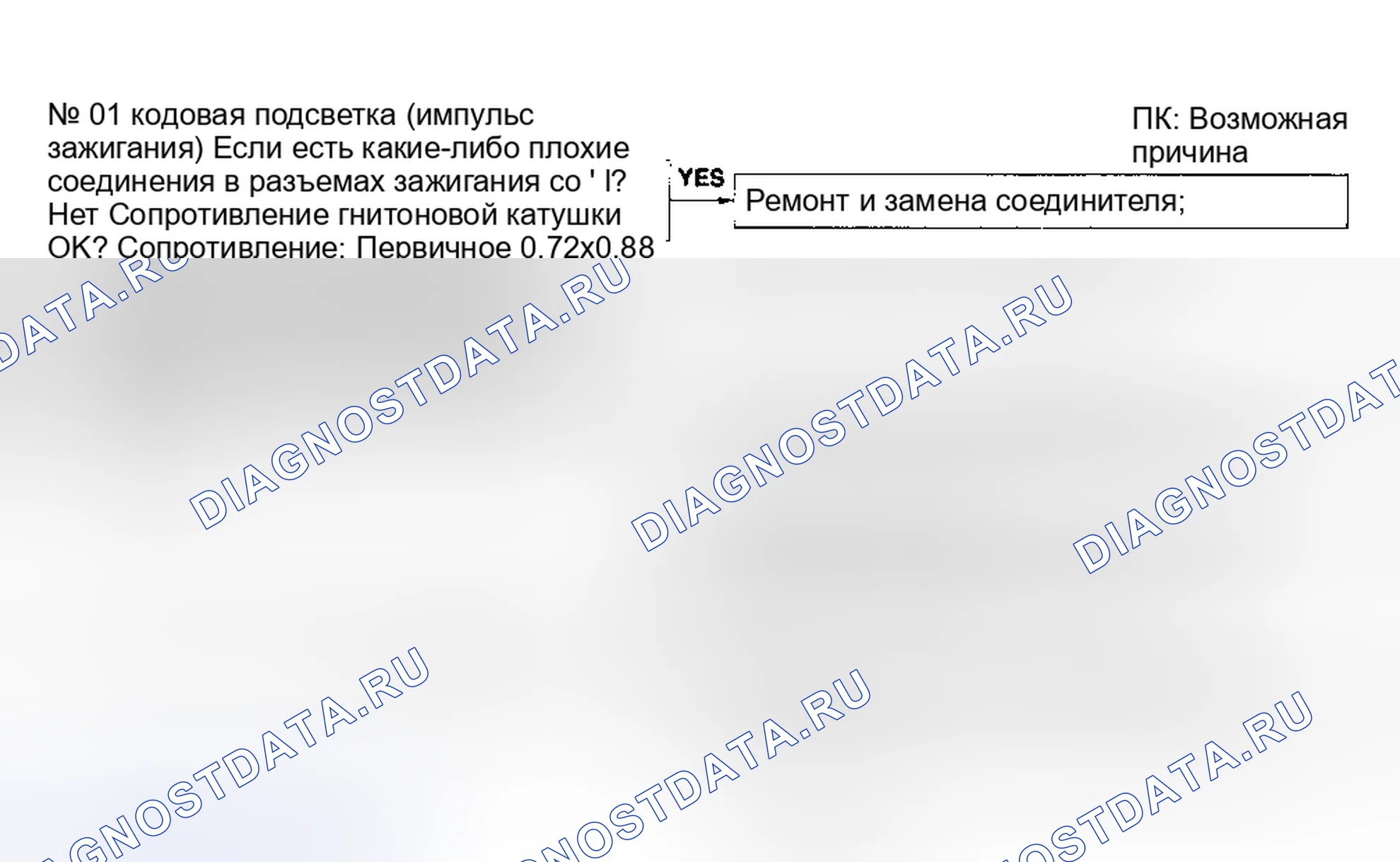 Рис. 62: Код No1 - Импульс зажигания. Mazda 323 BF