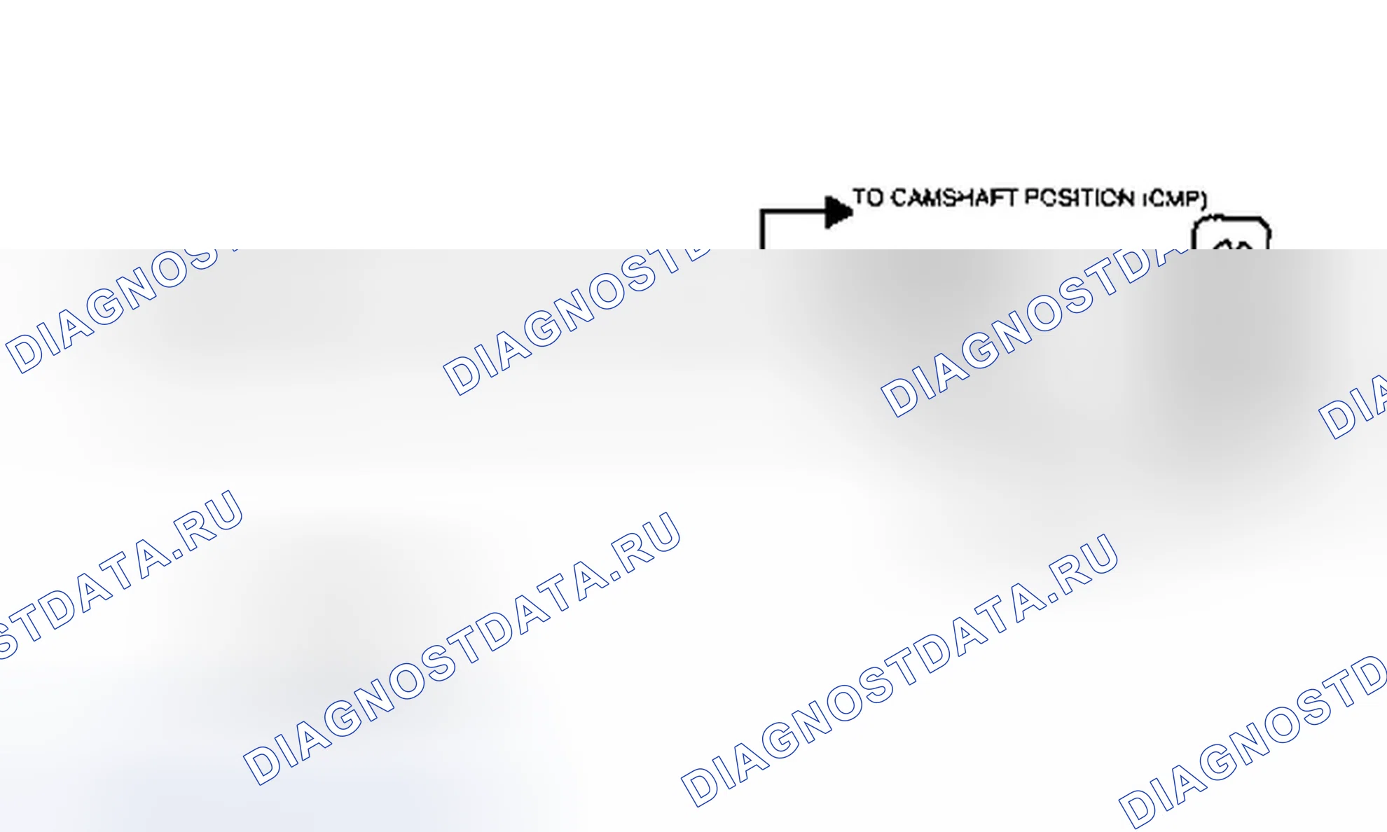 Рис. 54: Проверка синхронизации искры Ckt. (PA1-2,0 л W / Dist. Монтируемый блок управления зажиганием). Ford Probe II