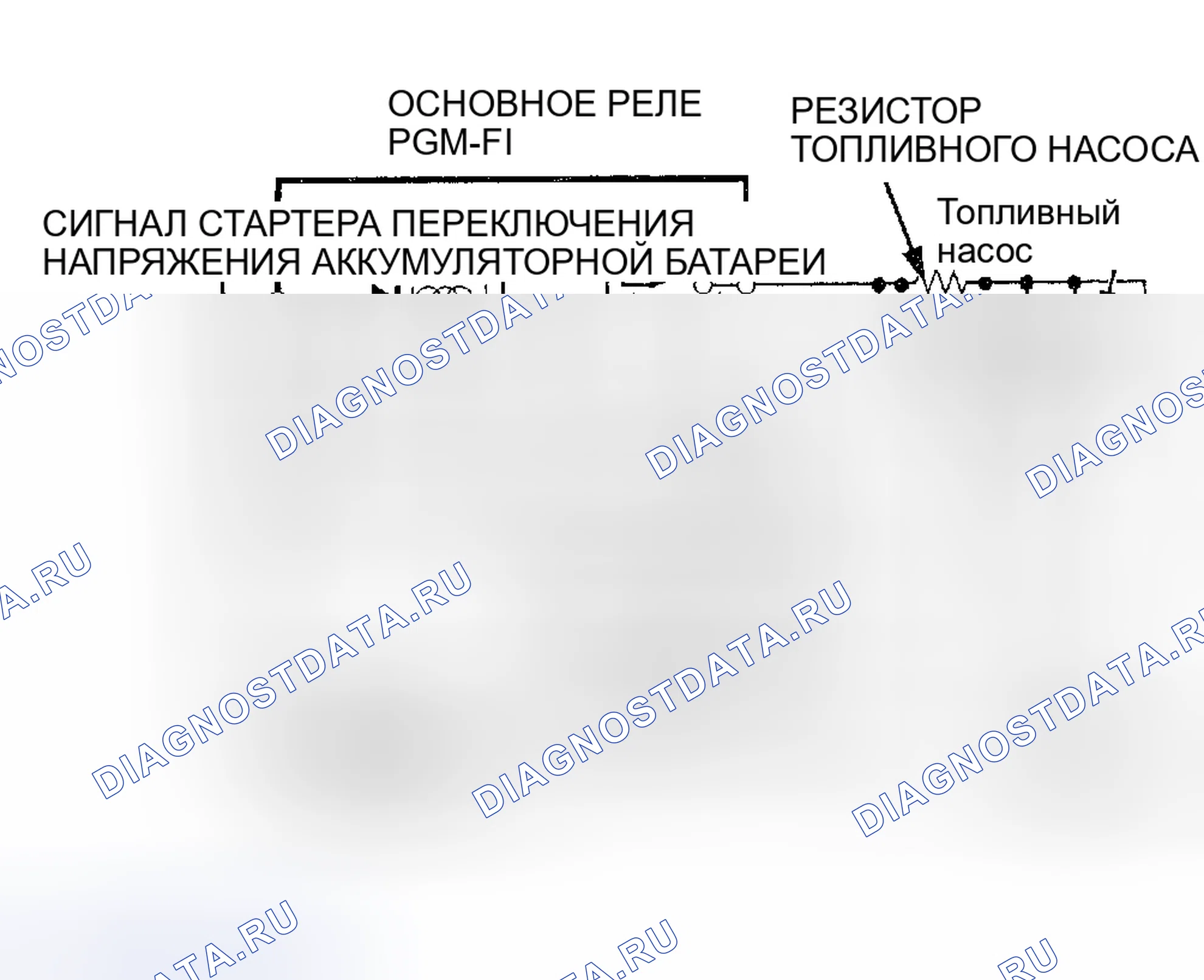 Рис. 38: Основное реле Pgm-FI. Acura NSX I