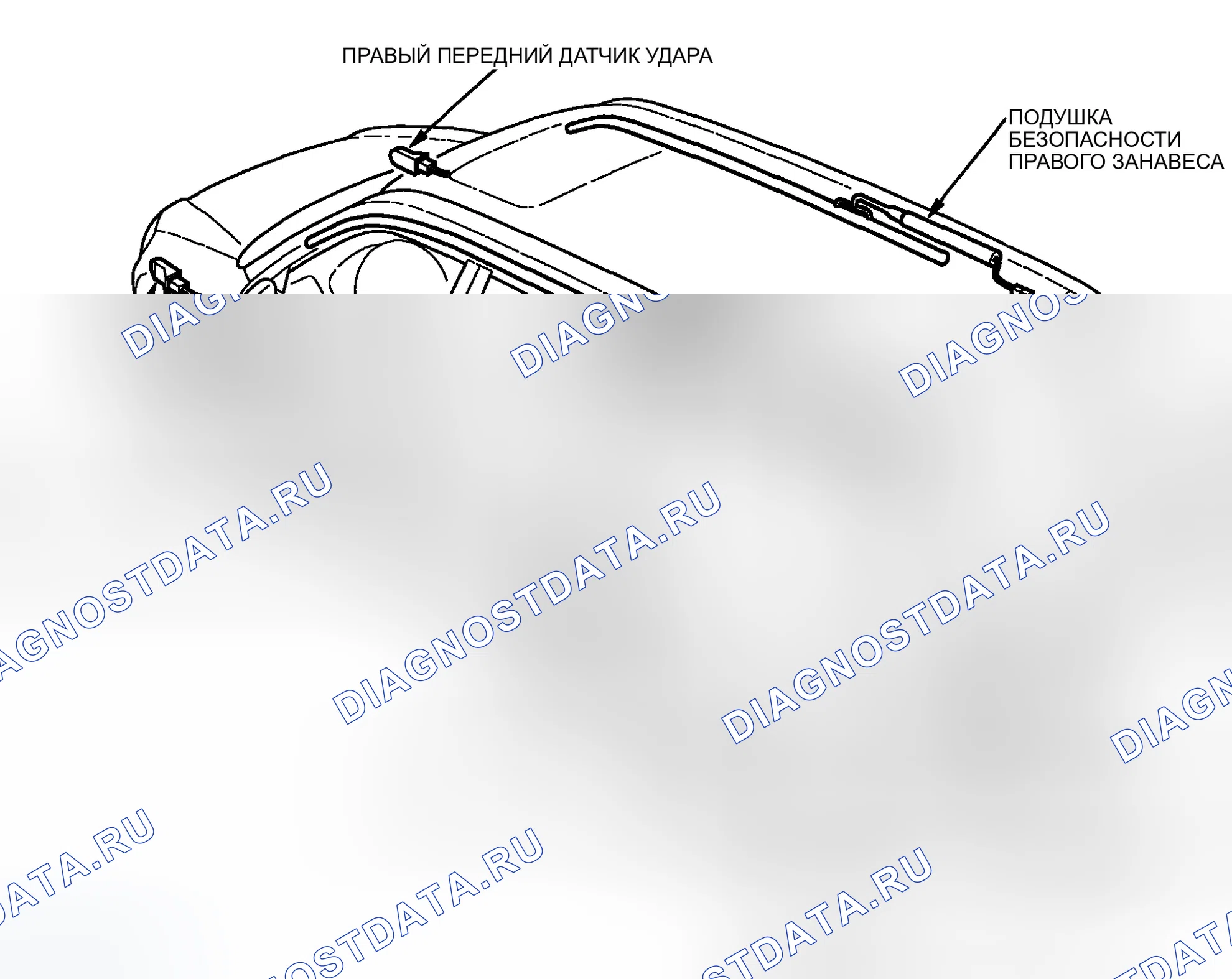 Рис. 3. Honda CR-V II рестайлинг