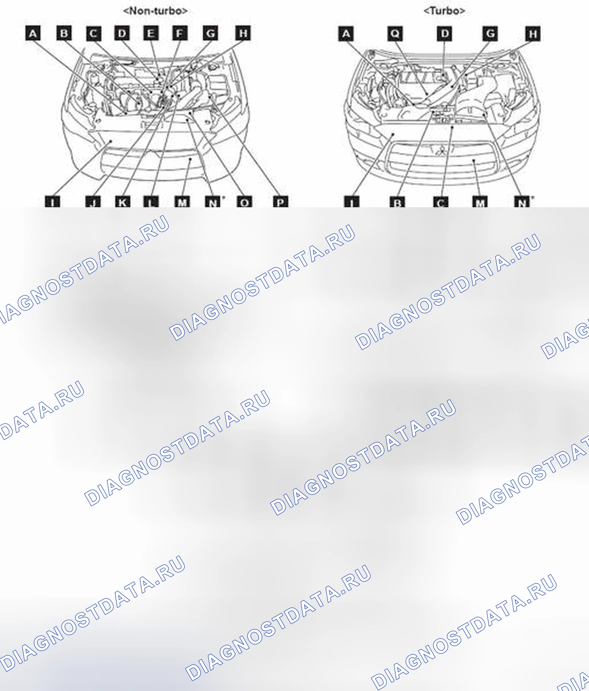 Рис. 23. Mitsubishi Lancer X рестайлинг