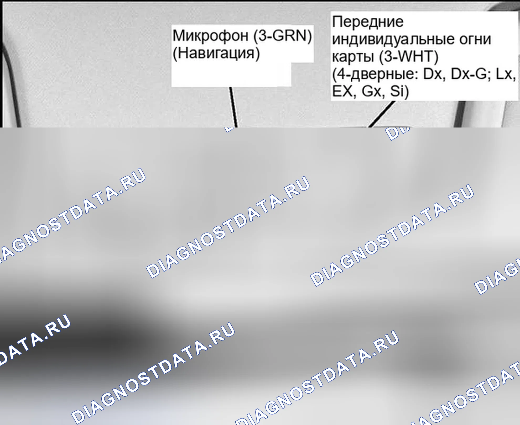 Рис. 113. Honda Civic VIII