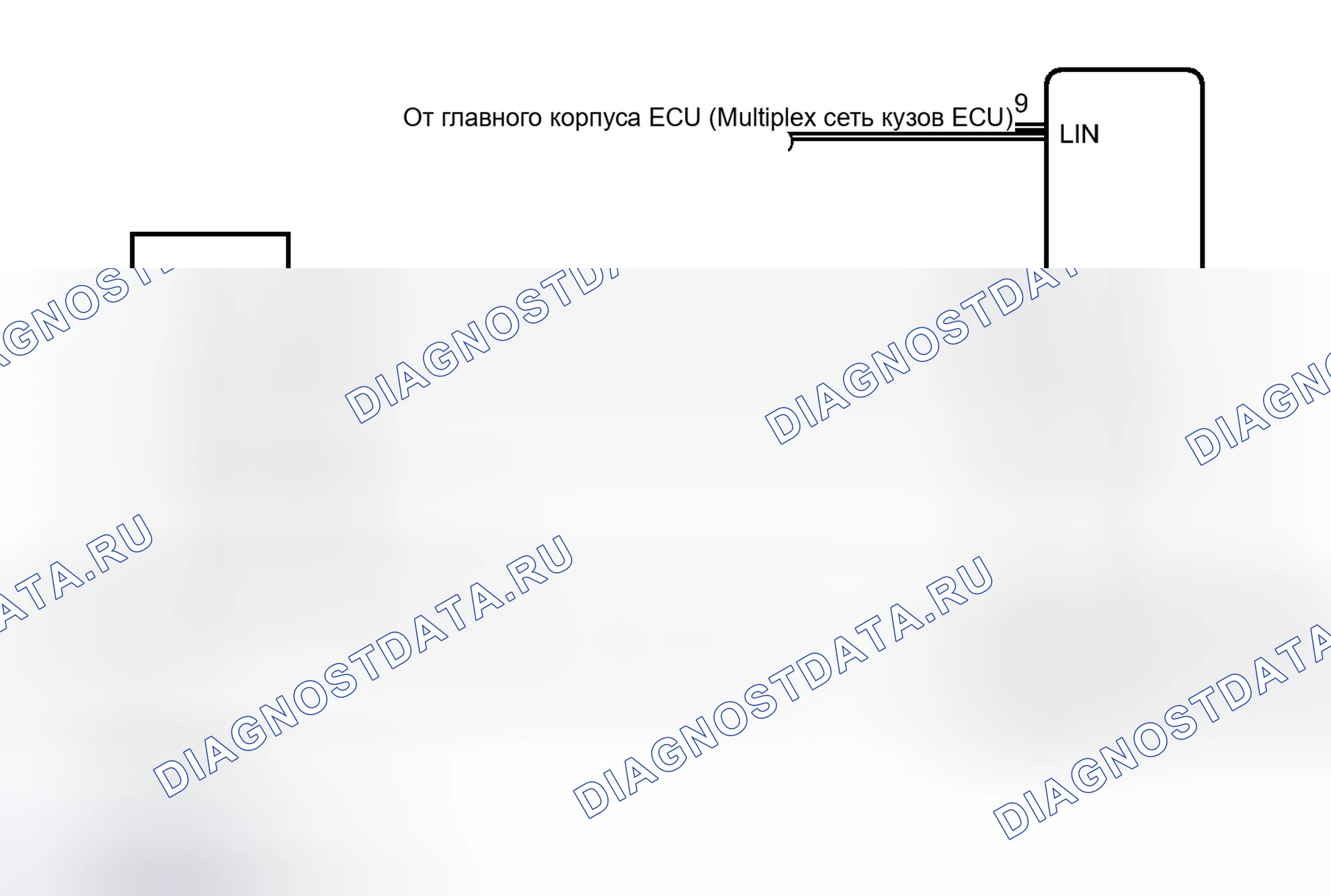 Рис. 27. Lexus CT I