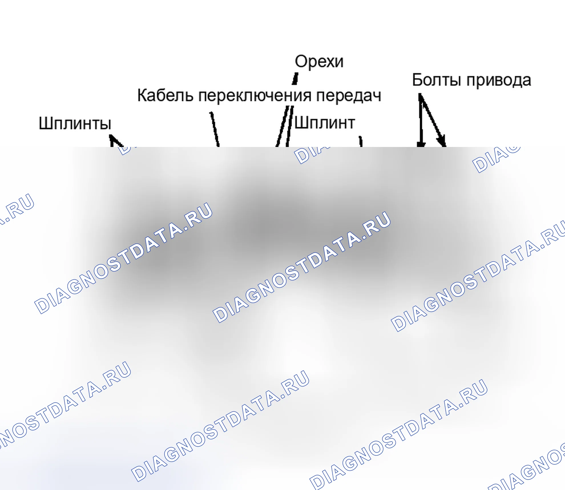 Рис. 8. Honda Civic III