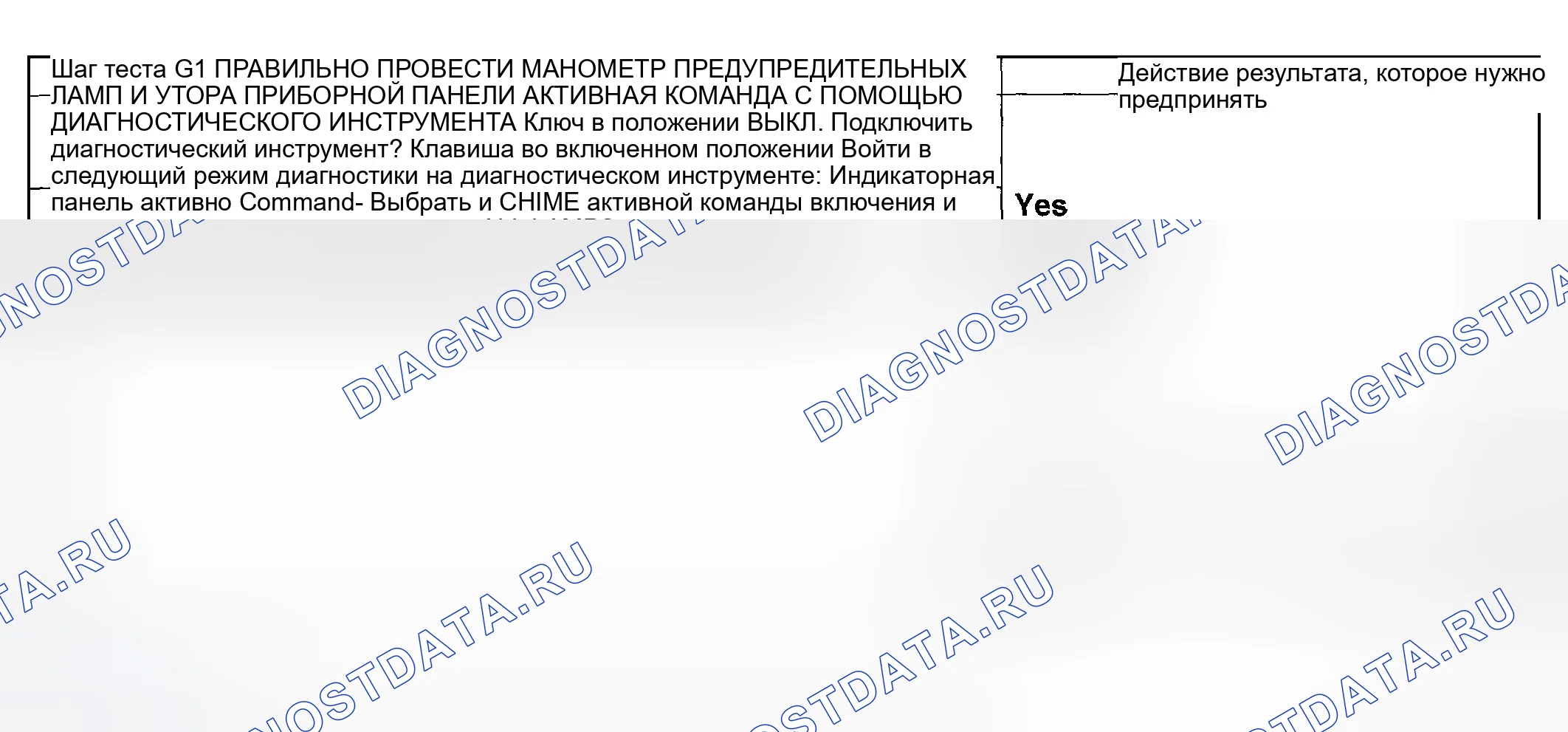 Рис. 290: диагностический тест G: ИНДИКАТОР ПРЕДУПРЕЖДЕНИЯ О НИЗКОМ УРОВНЕ ТОПЛИВА НИКОГДА / ВСЕГДА ВКЛЮЧЕН. Ford Pickup F250 Super Duty I