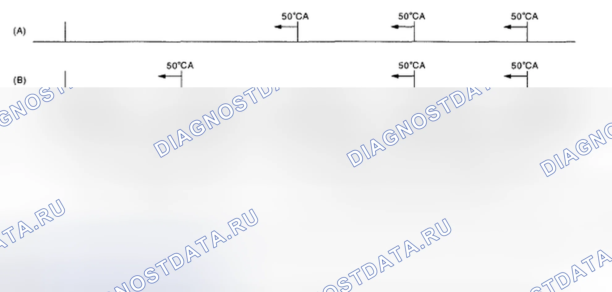 Рис. 154: Эталон компенсации детонации. Subaru Impreza GD/GC/GG рестайлинг 2