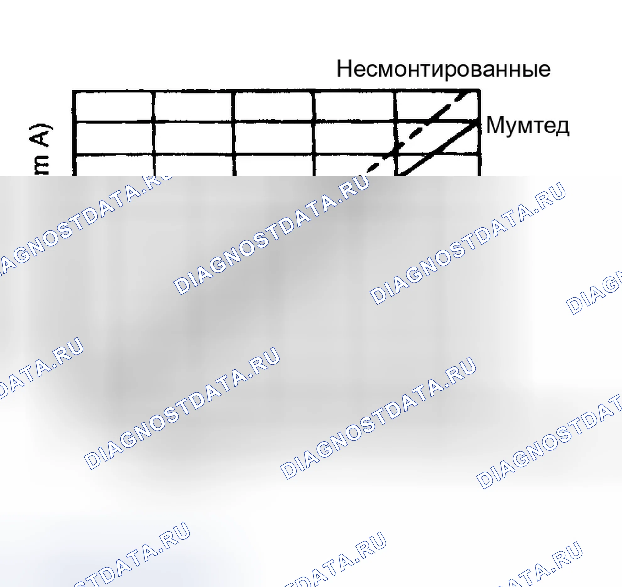 Рис. 78: ОПИСАНИЕ автоматической системы кондиционирования. Hyundai Sonata V