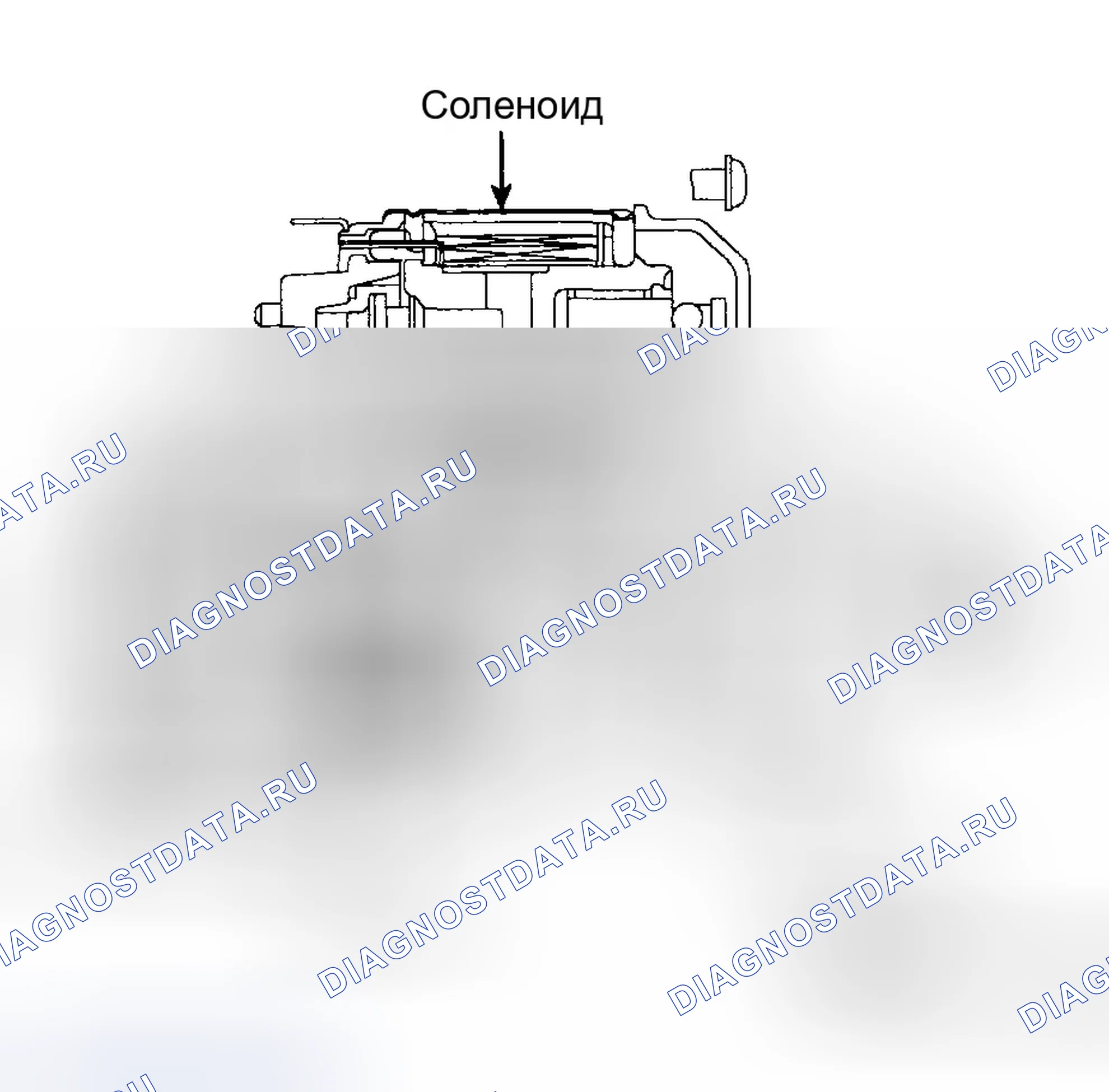 Рис. 1: ОПИСАНИЕ стартера. Hyundai Tiburon II рестайлинг