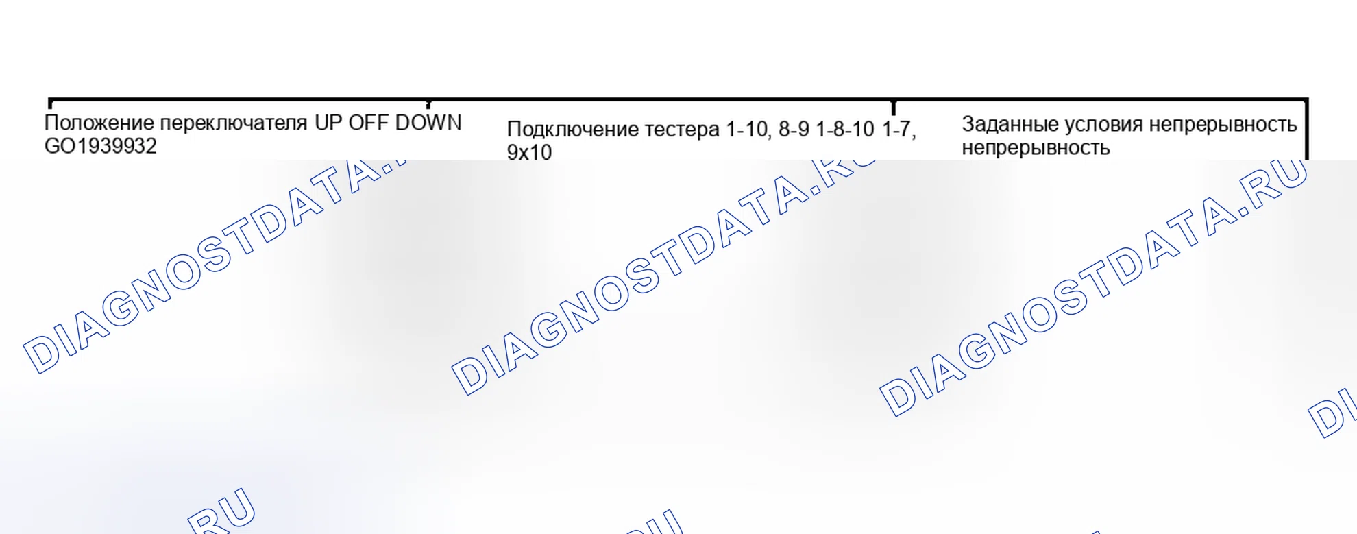Рис. 4. Toyota Tacoma I рестайлинг