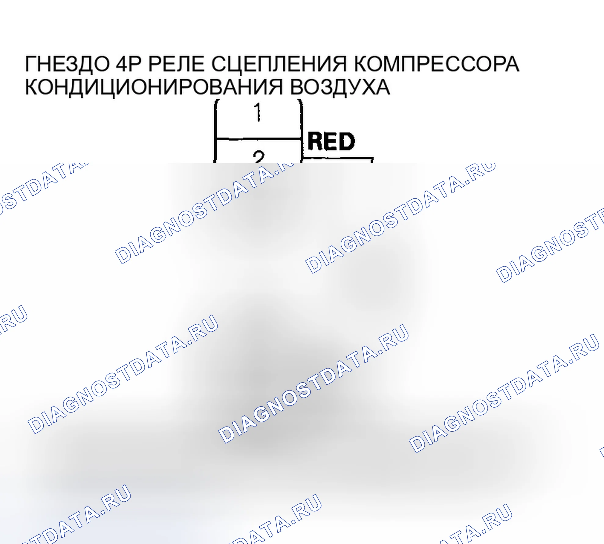 Рис. 62. Honda Pilot I