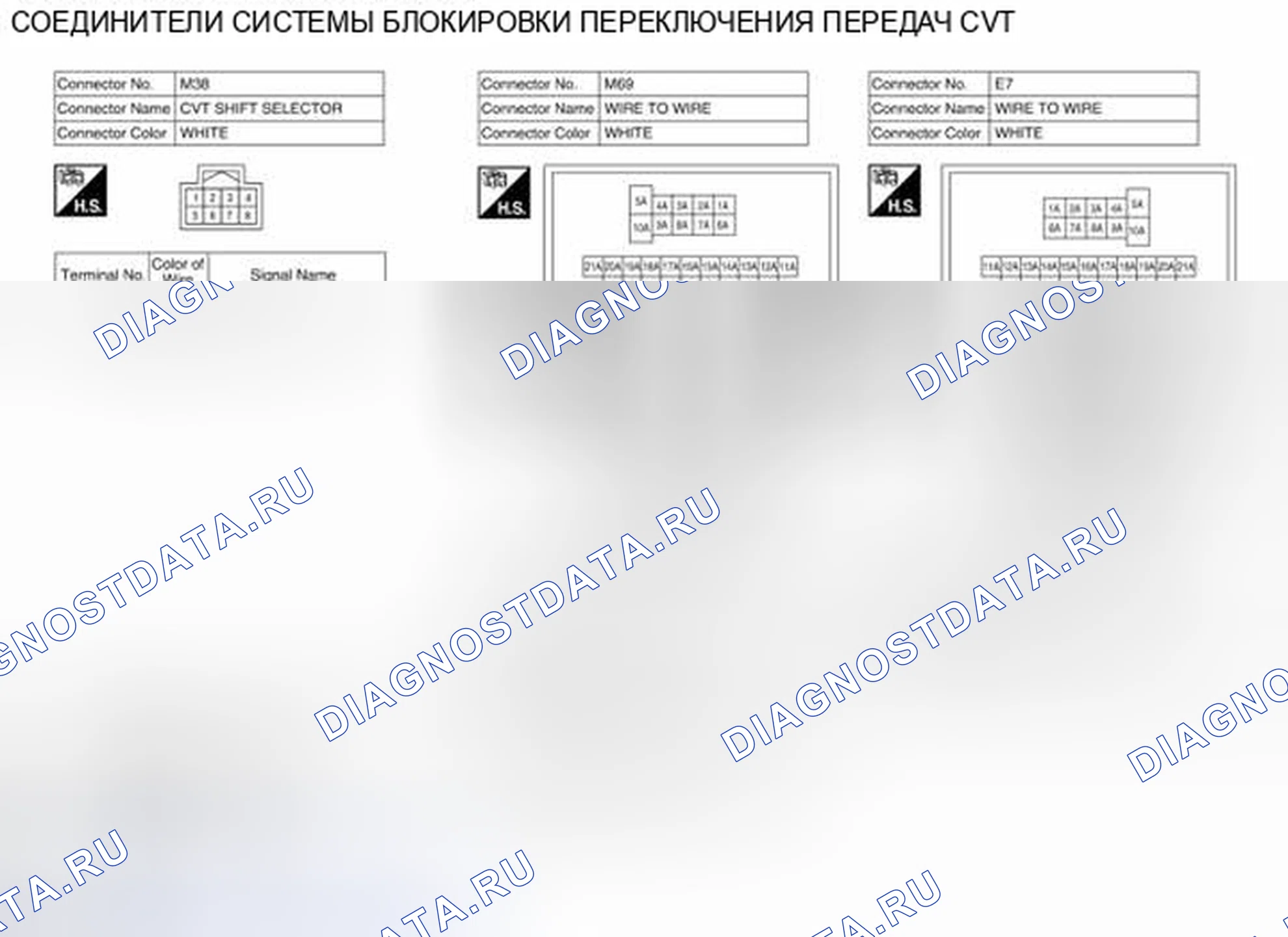 Рис. 38. Audi RS6 C8