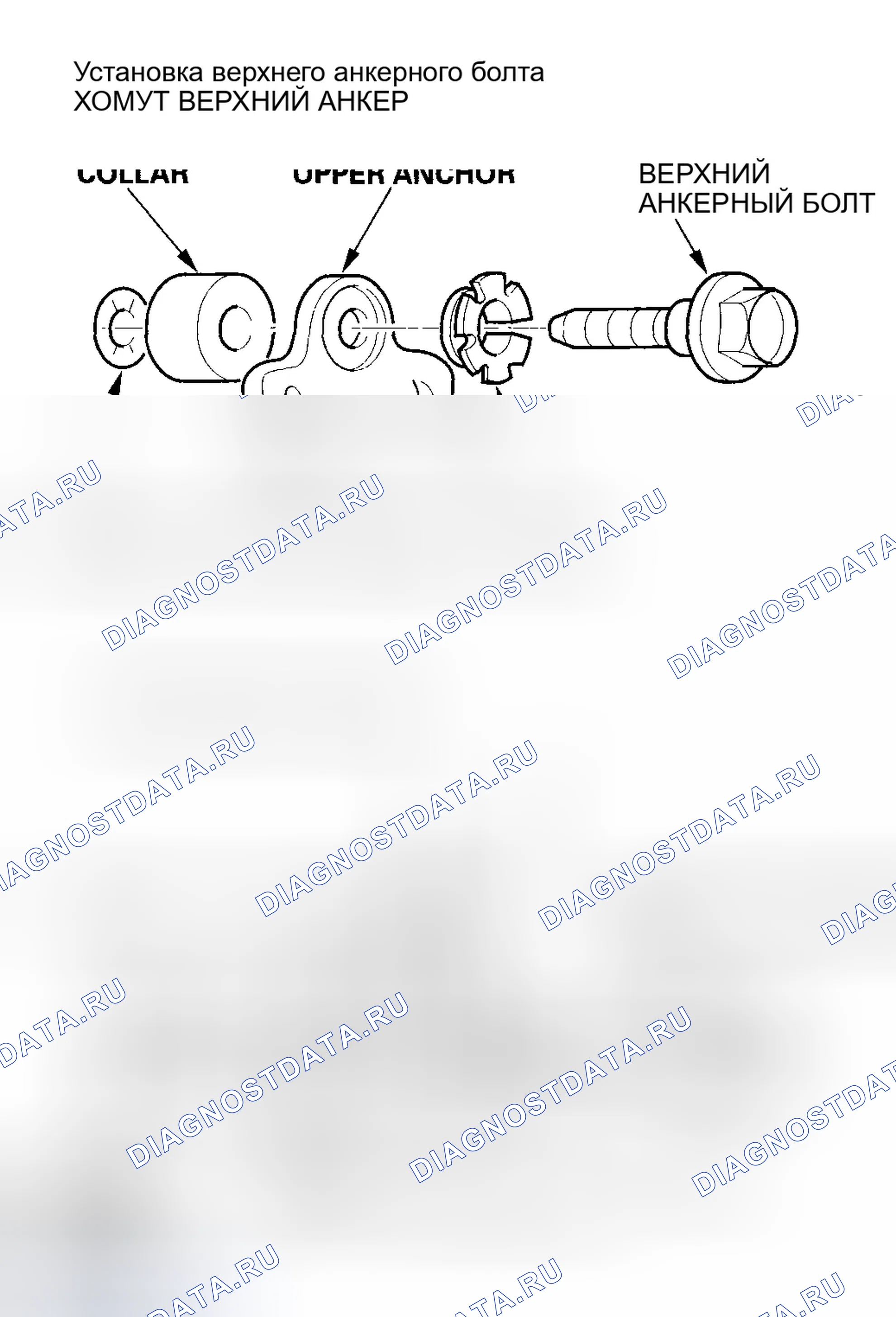 Рис. 17. Honda Odyssey III