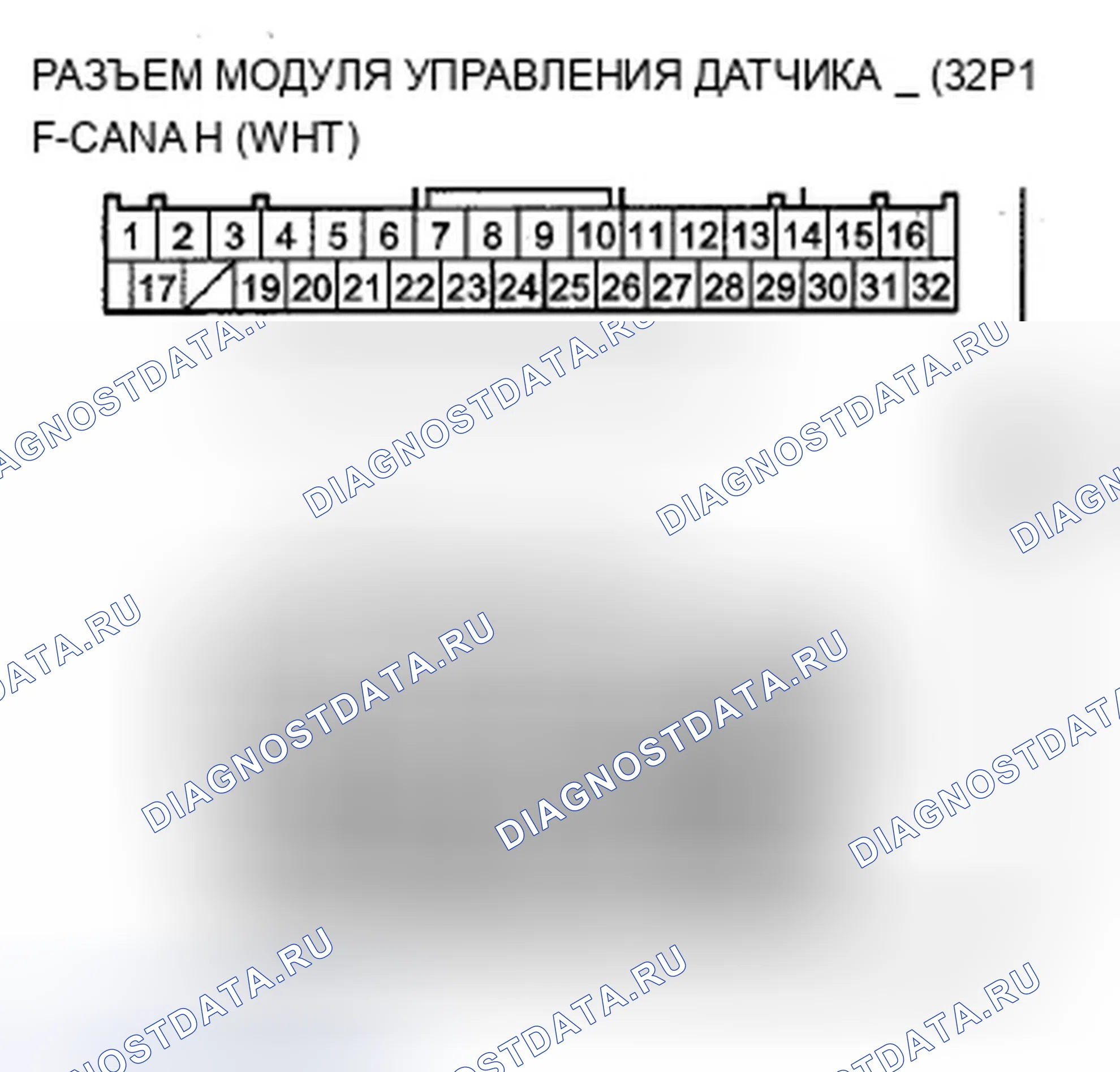 Рис. 7: расшифровка кода ошибки U0155: Неисправность F-CAN A (модуль управления манометром блок управления силовым агрегатом (PCM)). Acura ZDX I