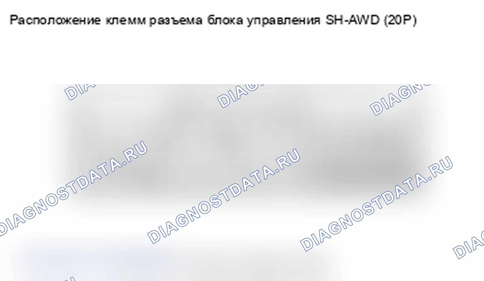 Рис. 19: Входы и выходы блока управления SH-AWD. Acura TL IV рестайлинг