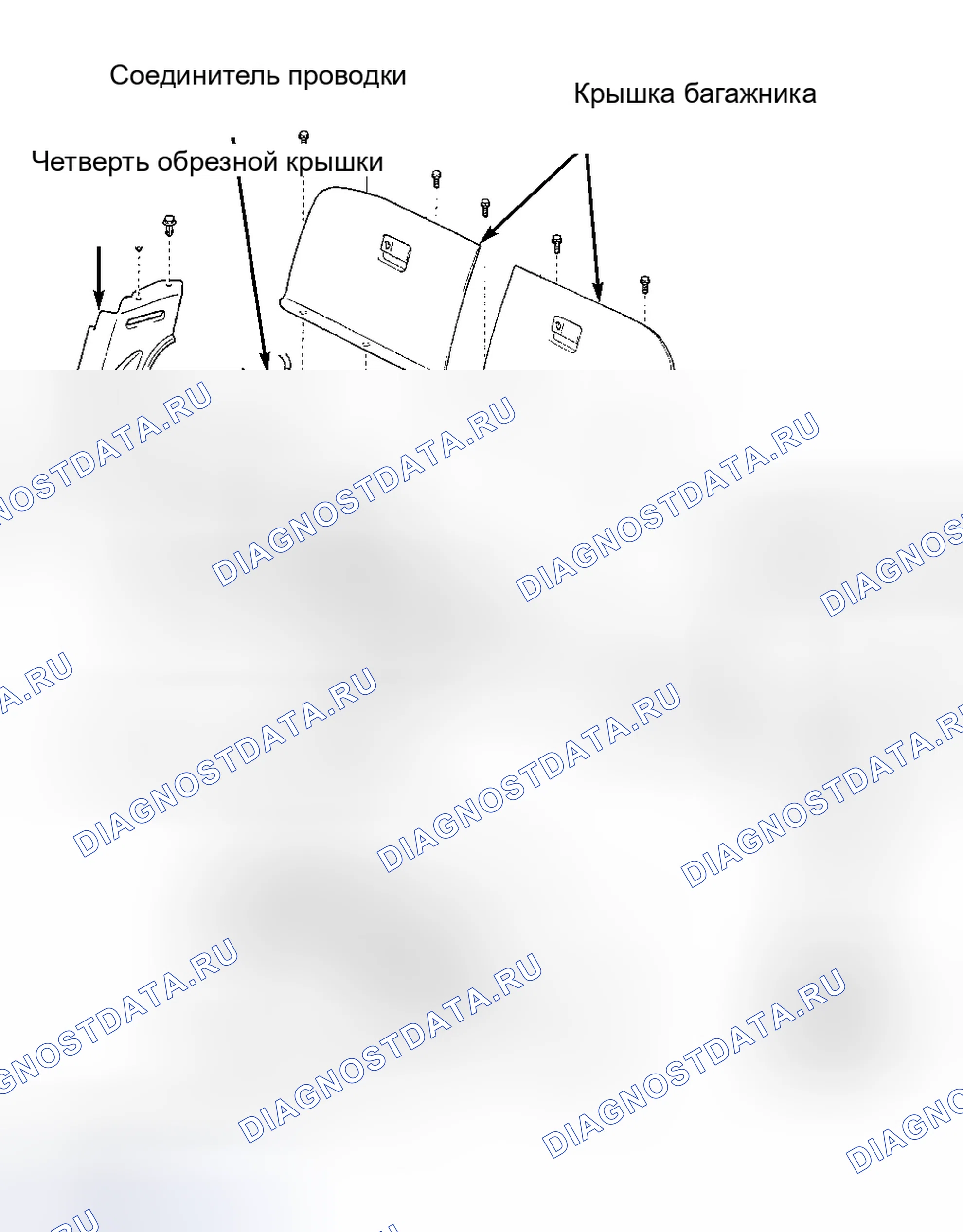 Рис. 21. Toyota Highlander I