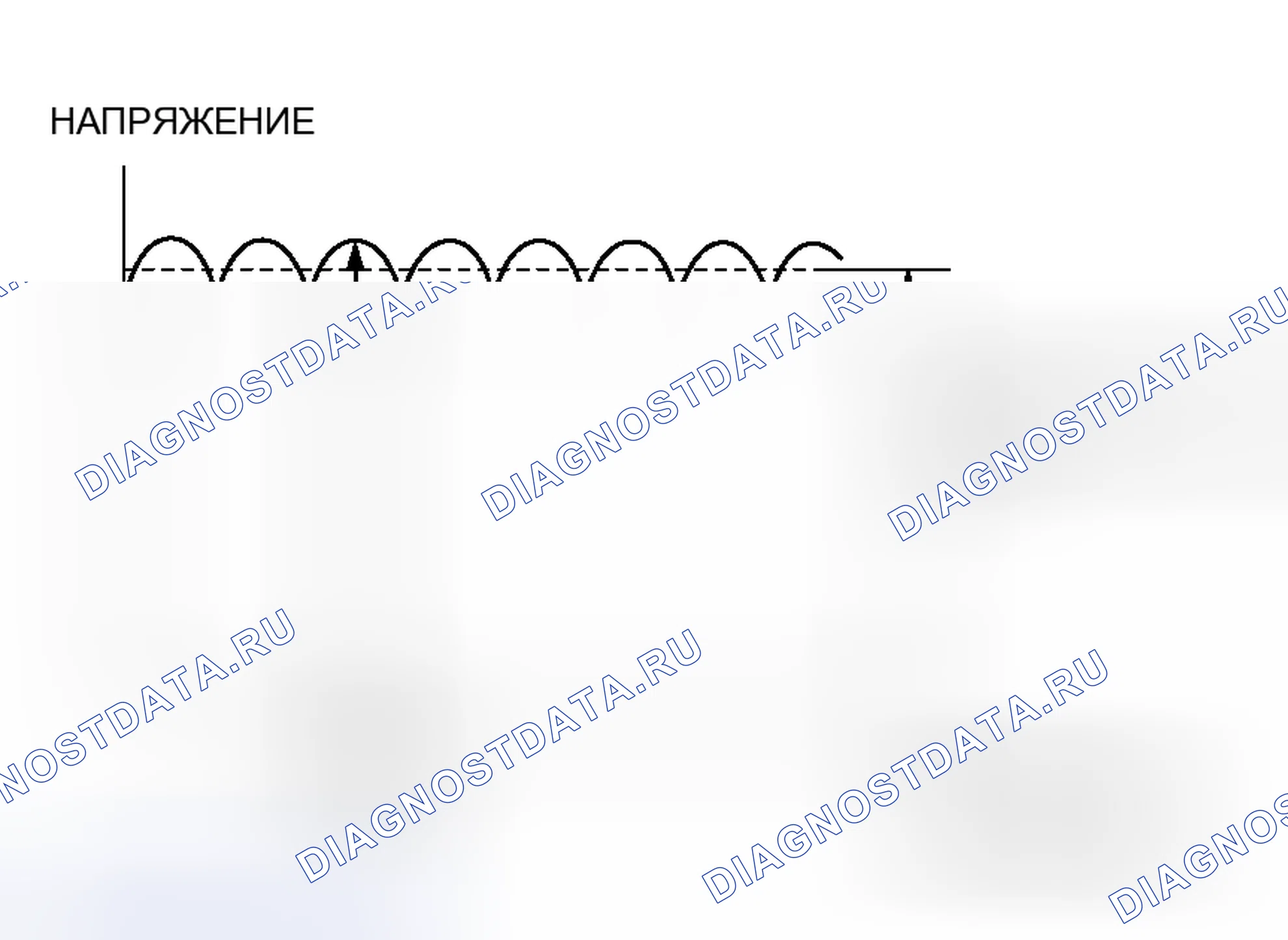 Рис. 1: ЭКСПЛУАТАЦИЯ. Honda Fit Shuttle I