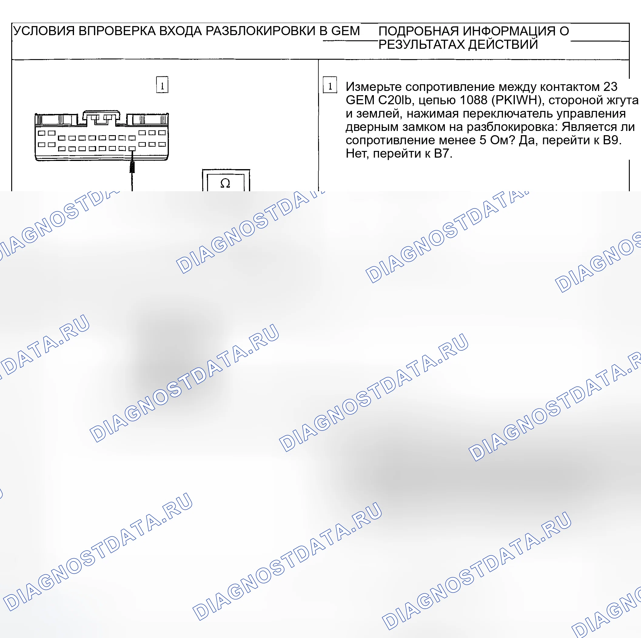 Рис. 8. Ford Escape I