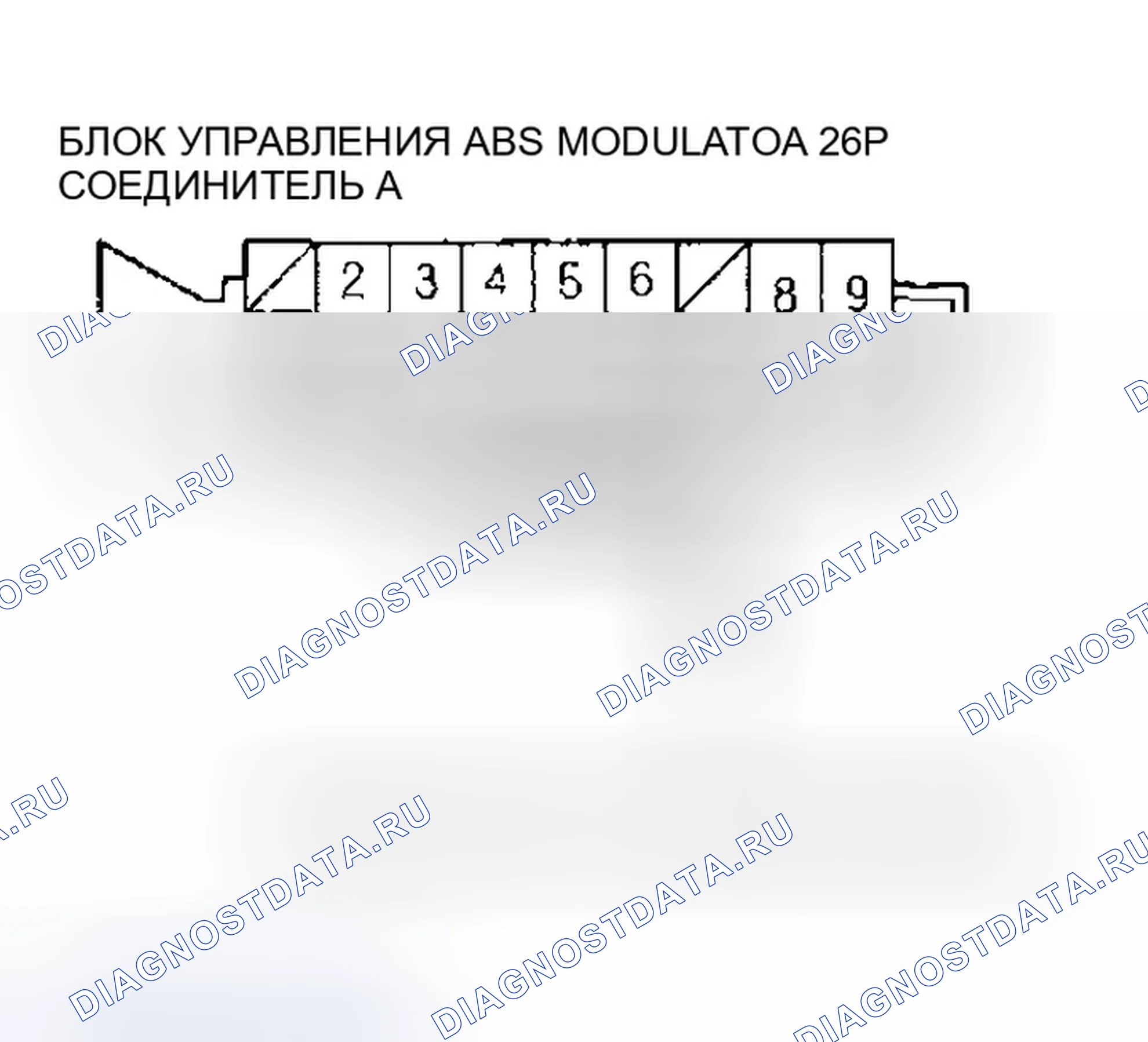 Рис. 23: Индикатор ABS не гаснет и не хранится коды неисправностей. Honda Accord VII рестайлинг