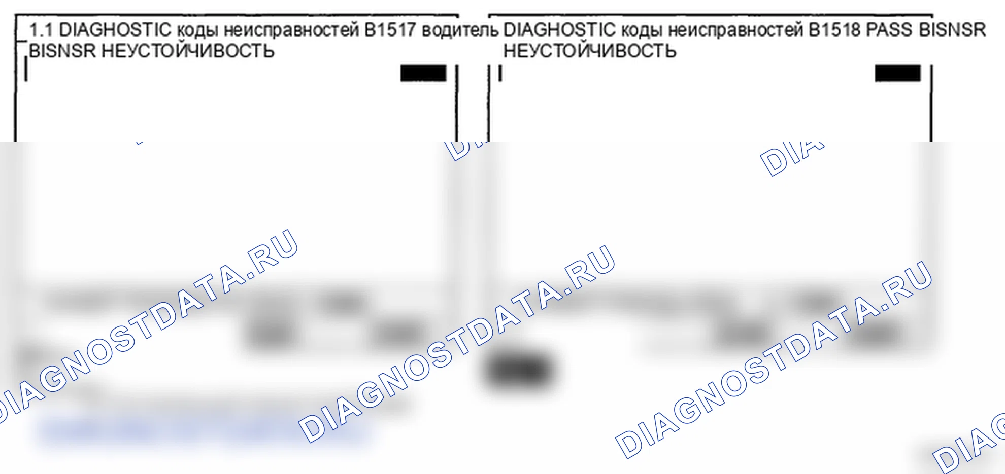 Рис. 99: МОНИТОРИНГ ДАННЫХ SCANTOOL. Hyundai Elantra IV