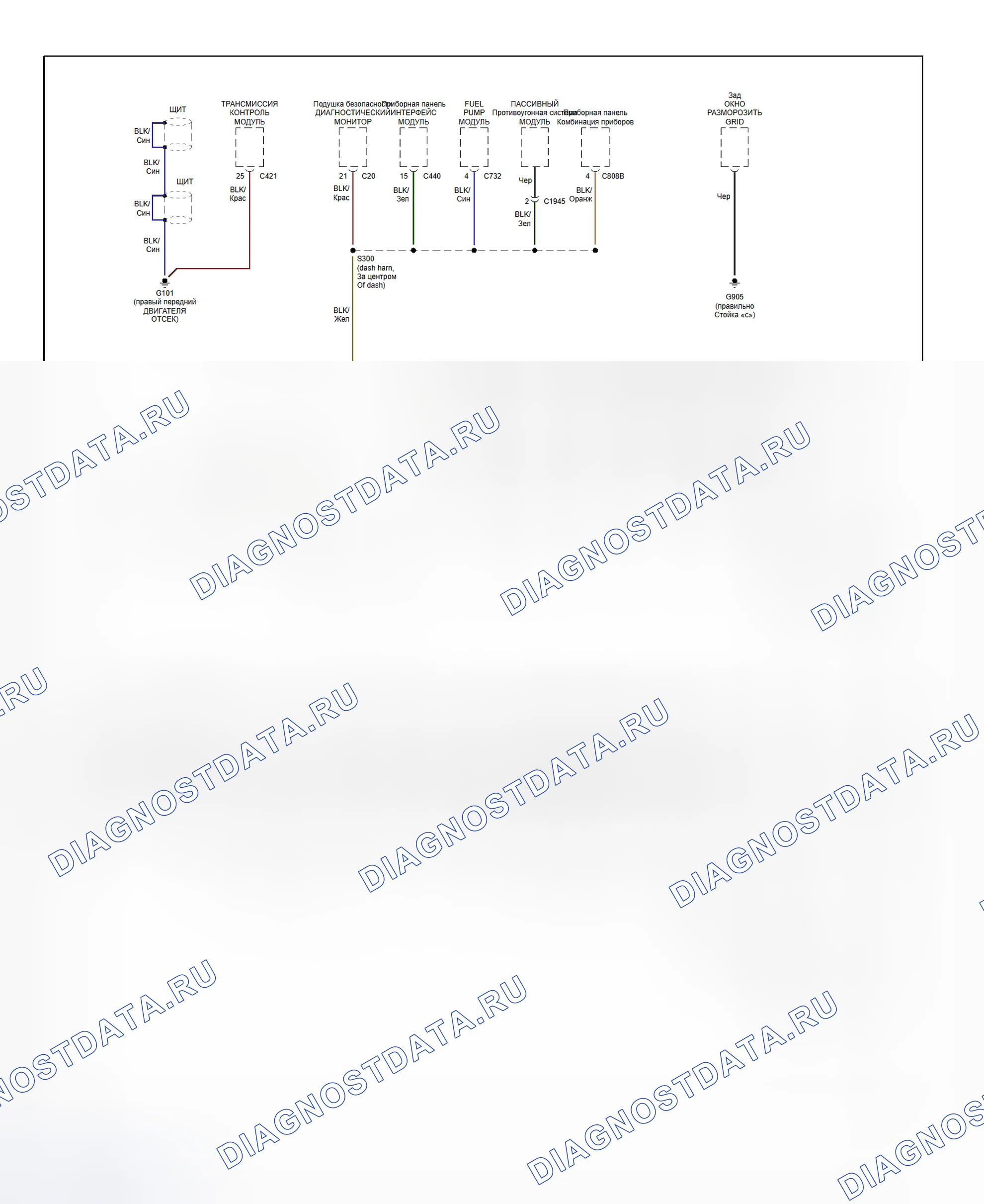 Рис. 81: Схема разводки массы (контур и загадка - 2 из 3). Hyundai Porter II