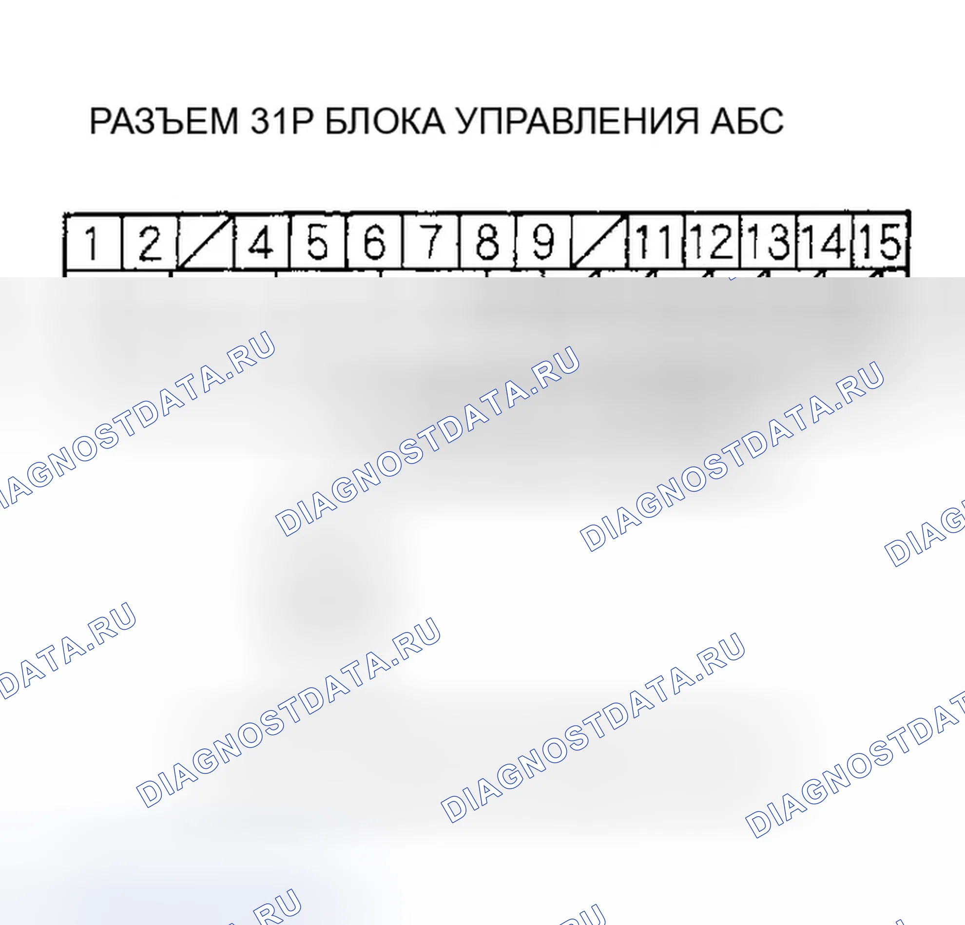 Рис. 6. Honda Civic VII