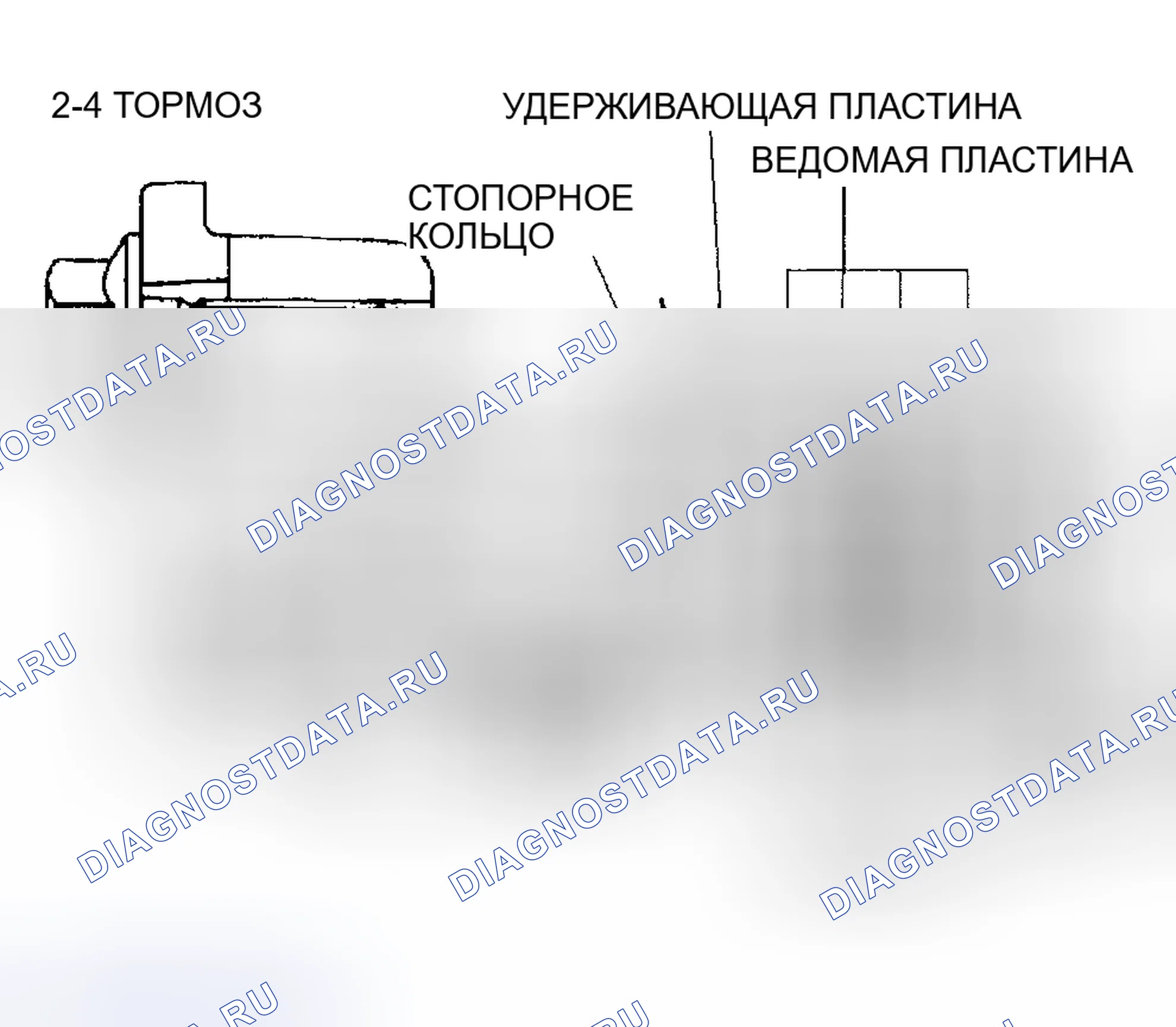 Рис. 225: 2-4 Тормоз. Mazda 6 GG