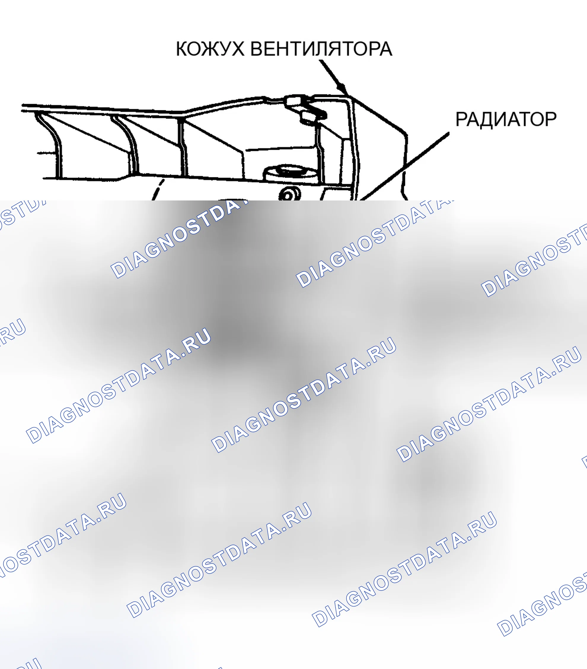 Рис. 1. Ford Taurus III