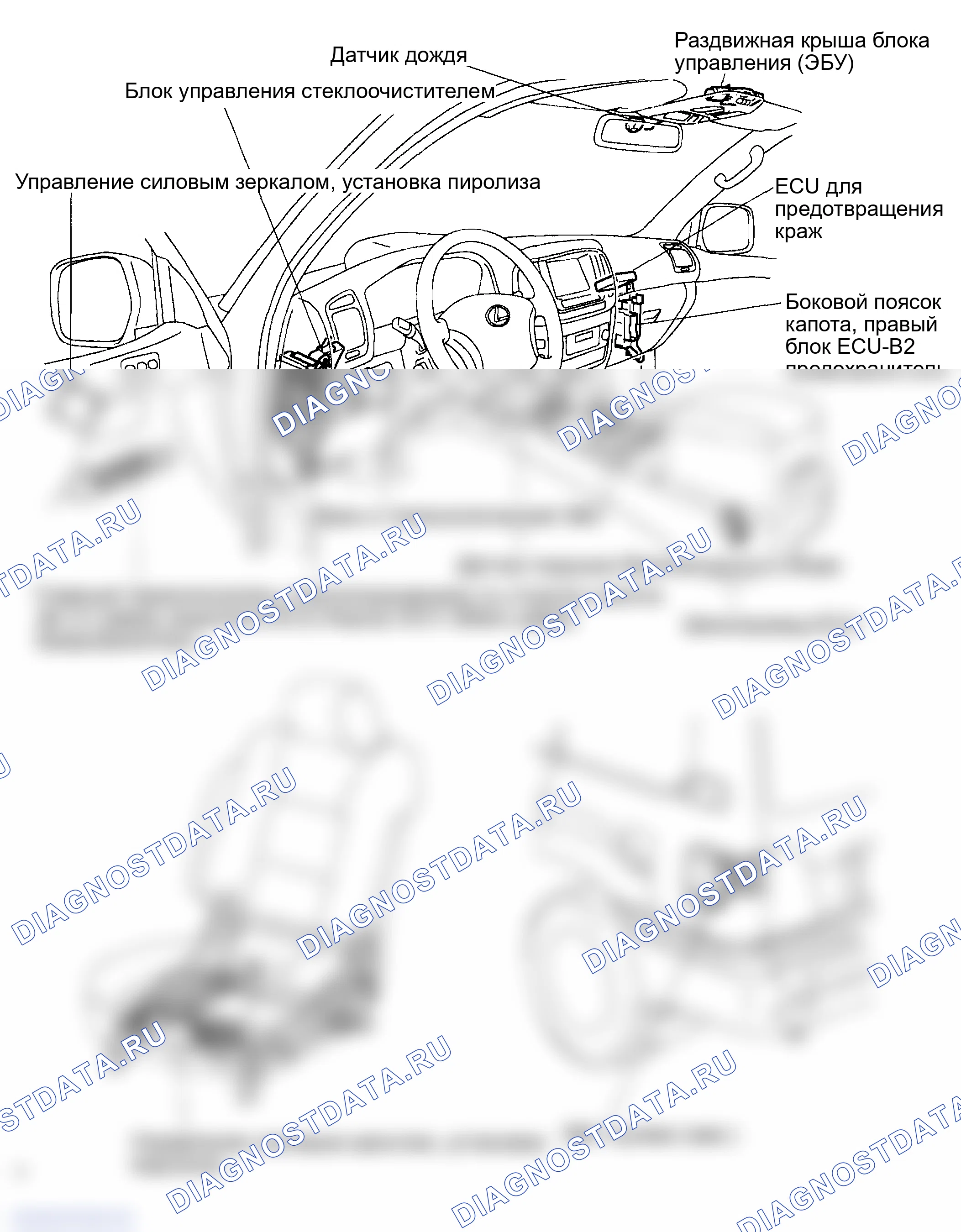 Рис. 12: РАСПОЛОЖЕНИЕ ДЕТАЛЕЙ. Lexus LX J100 рестайлинг