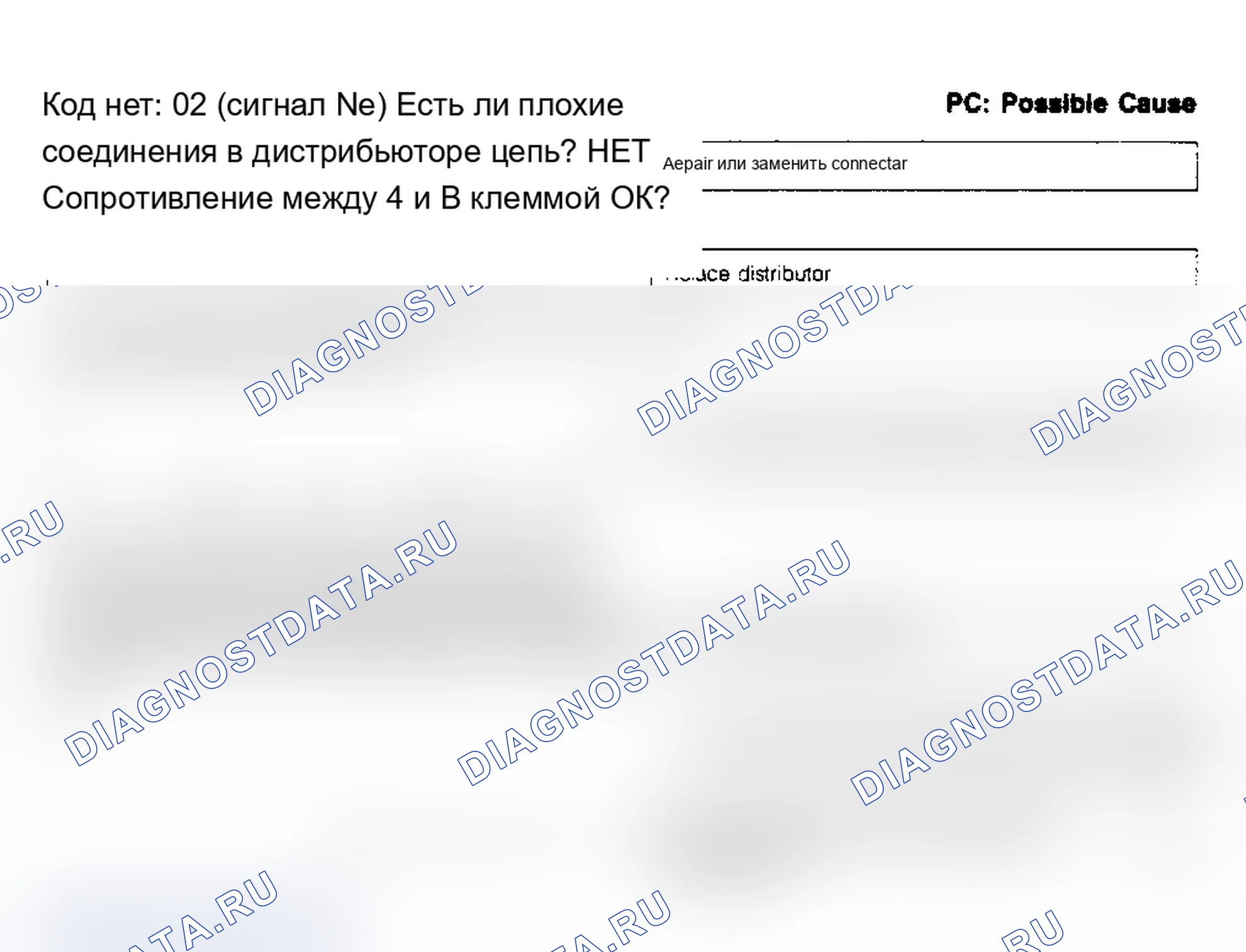 Рис. 43: Код 02, сигнал Ne. Mazda MX-6 V
