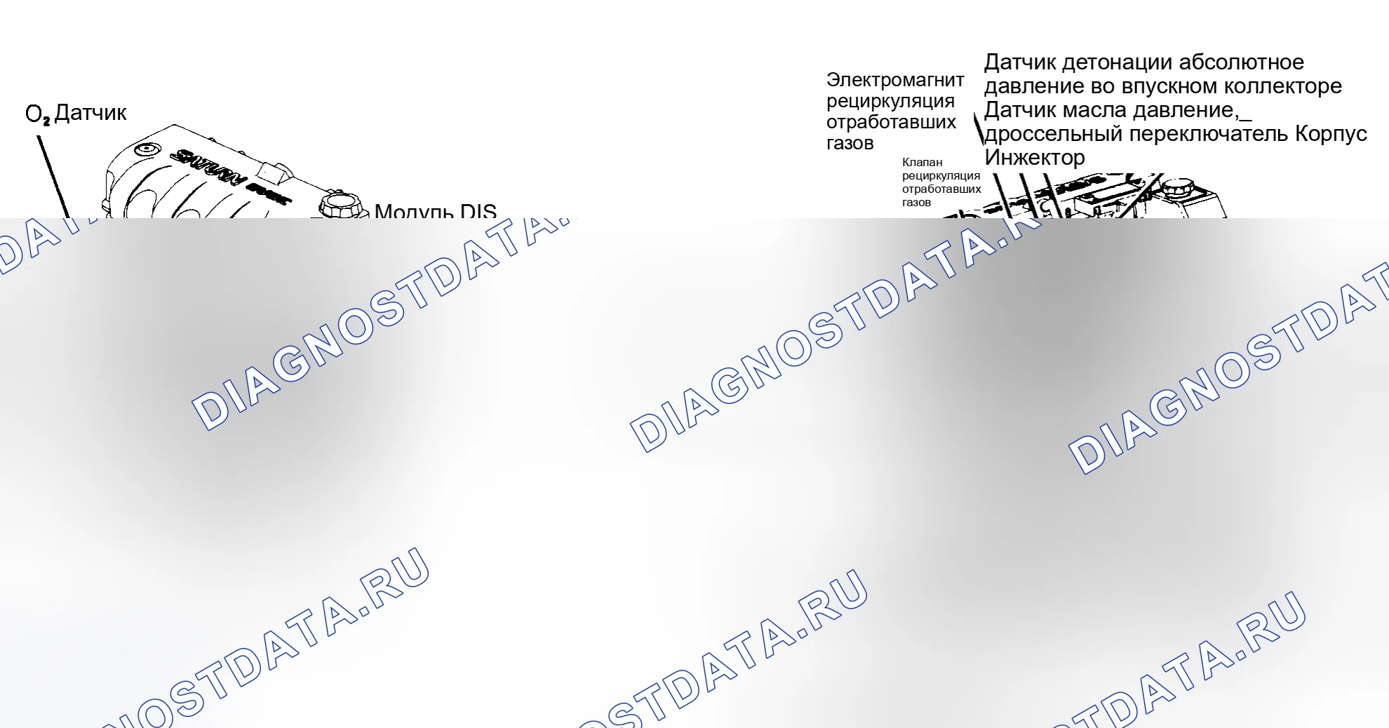 Рис. 43. Saturn SC I