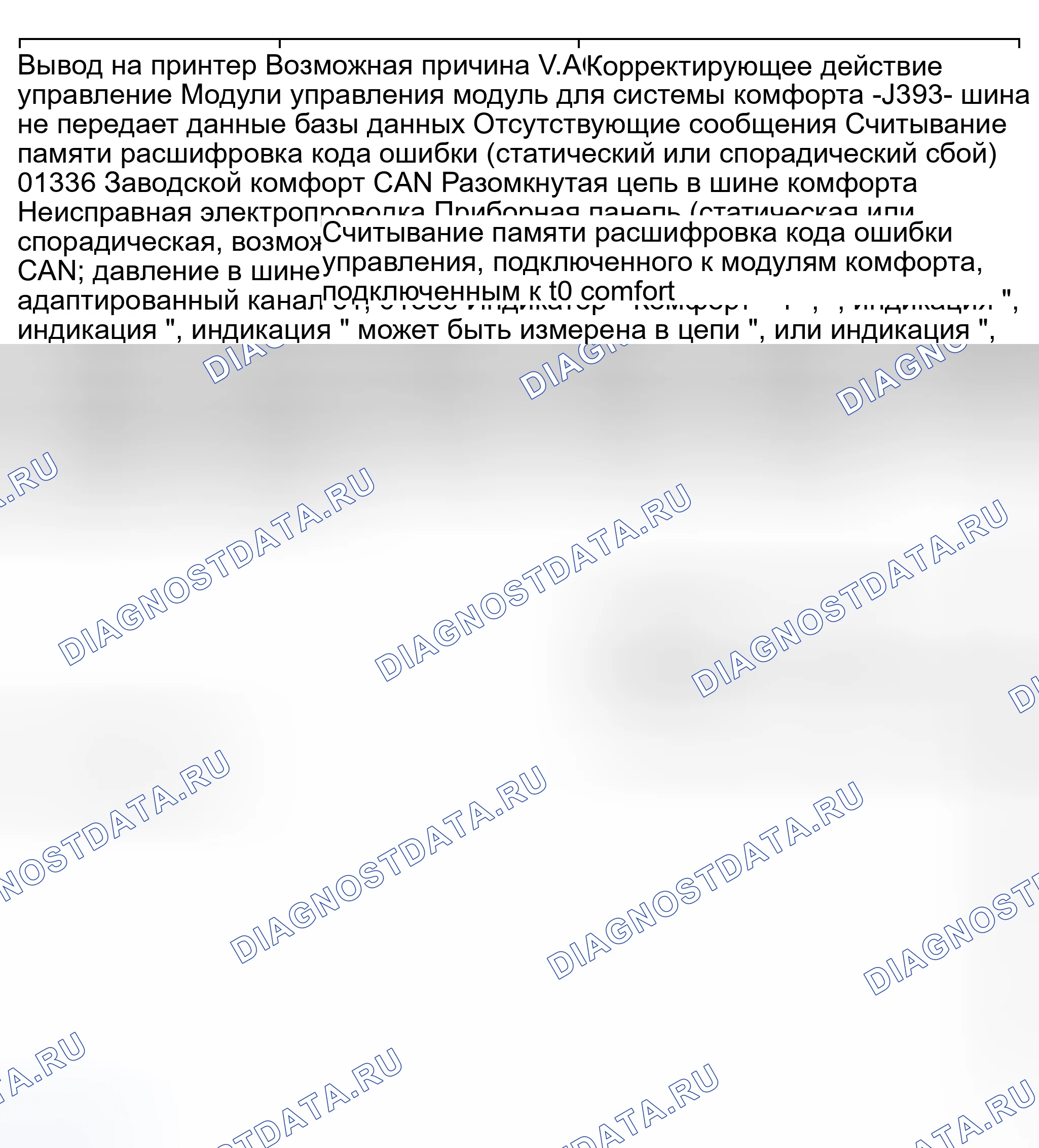 Рис. 414. Audi S8 D2 рестайлинг 2