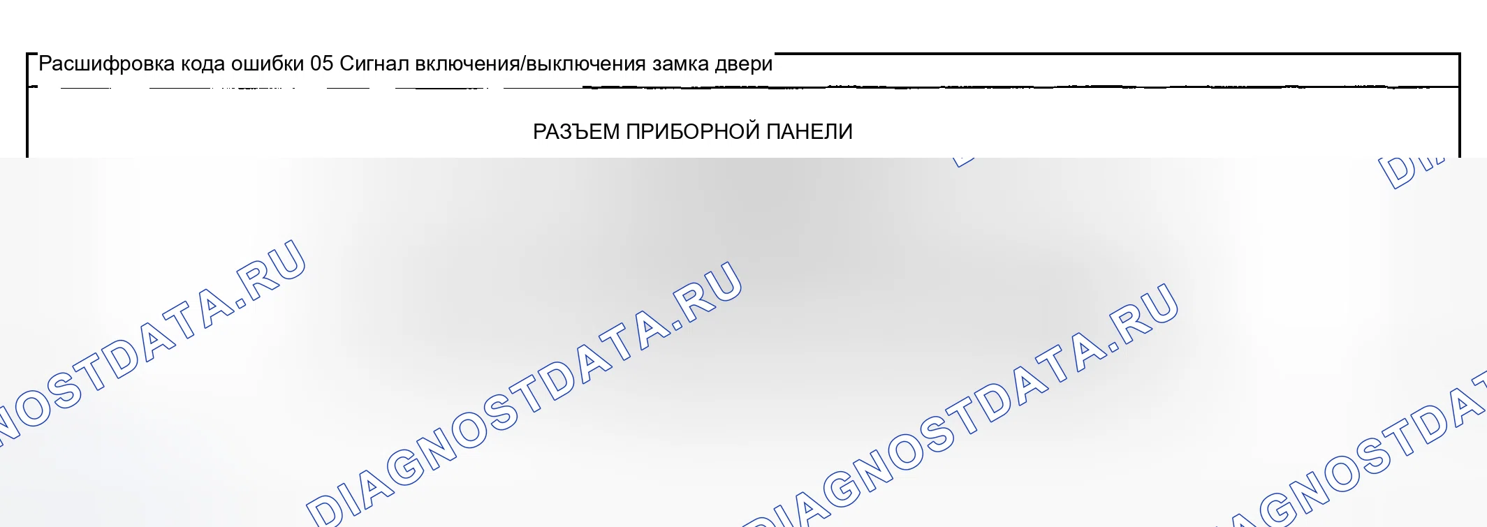 Рис. 17: расшифровка кода ошибки 05: Сигнал включения / выключения замка двери. Mazda MPV II рестайлинг