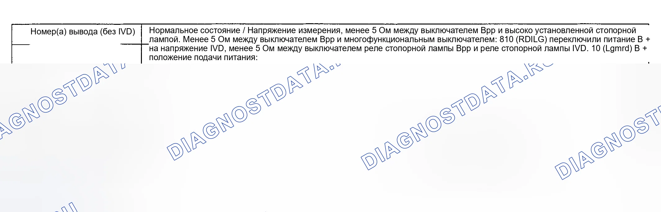 Рис. 22. Mercury Mountaineer II