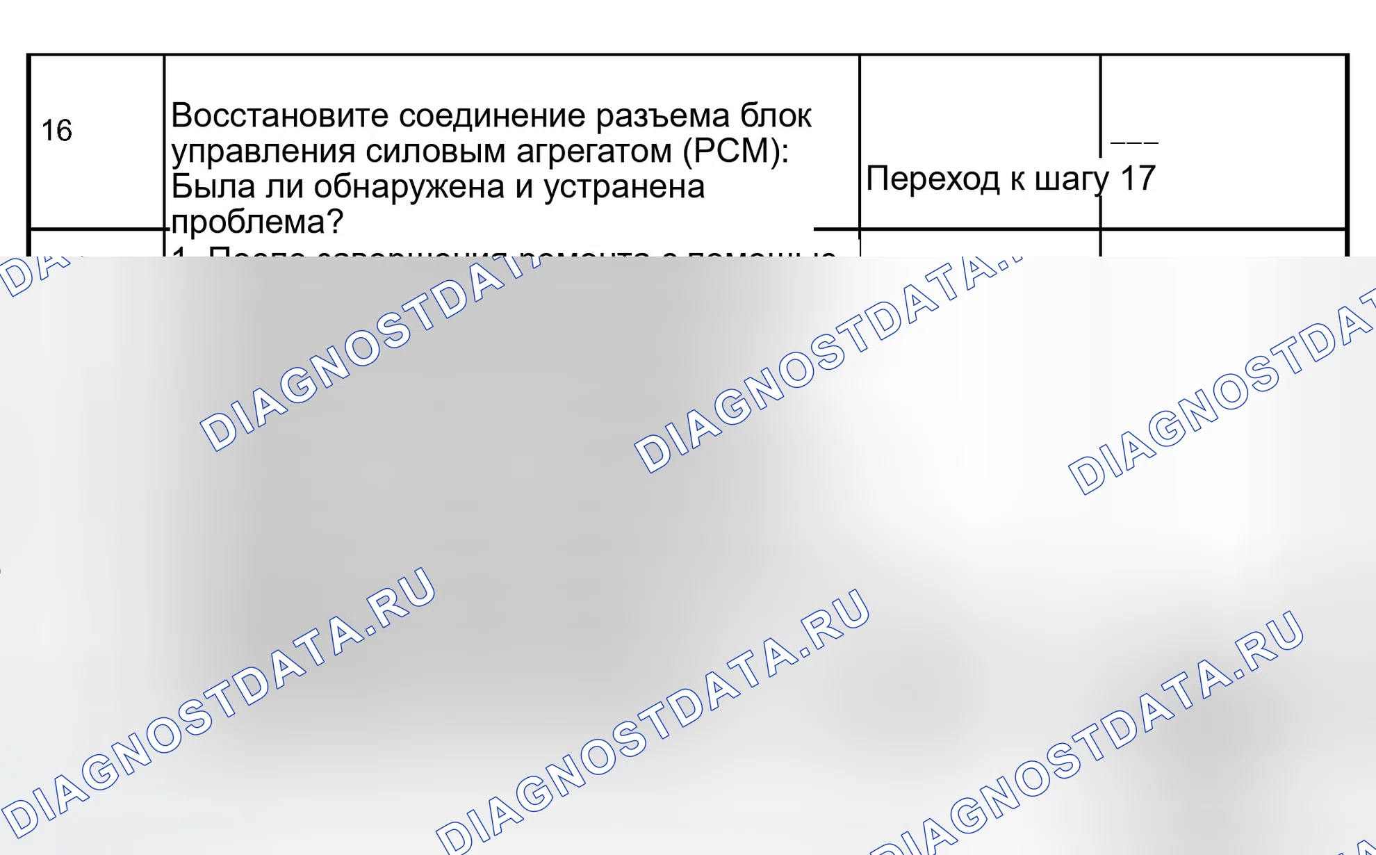 Рис. 140: расшифровка кода ошибки P0753 Соленоид переключения передач A Электрическая диагностическая карта (3 из 3). Isuzu Rodeo II