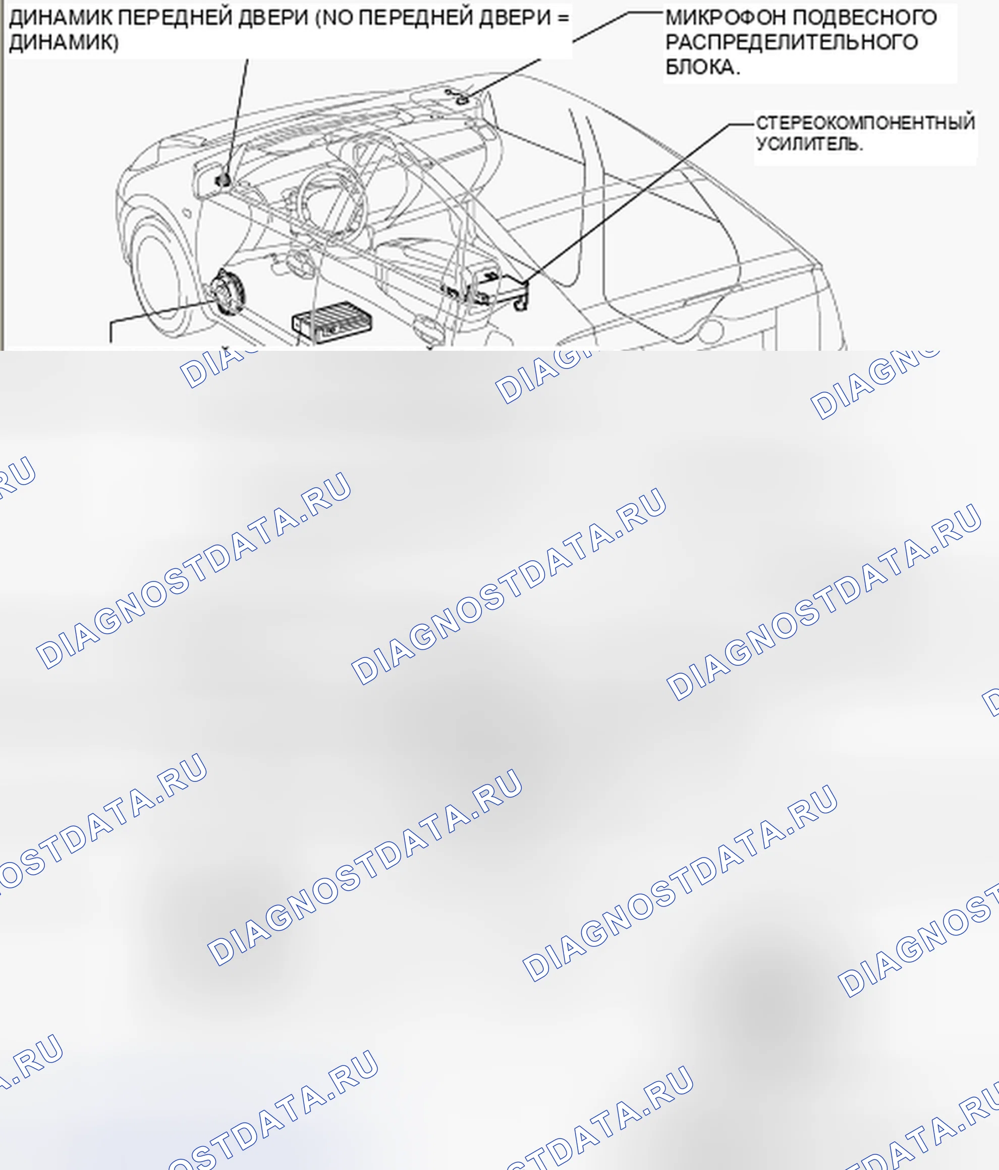 Рис. 125. Toyota Prius II рестайлинг