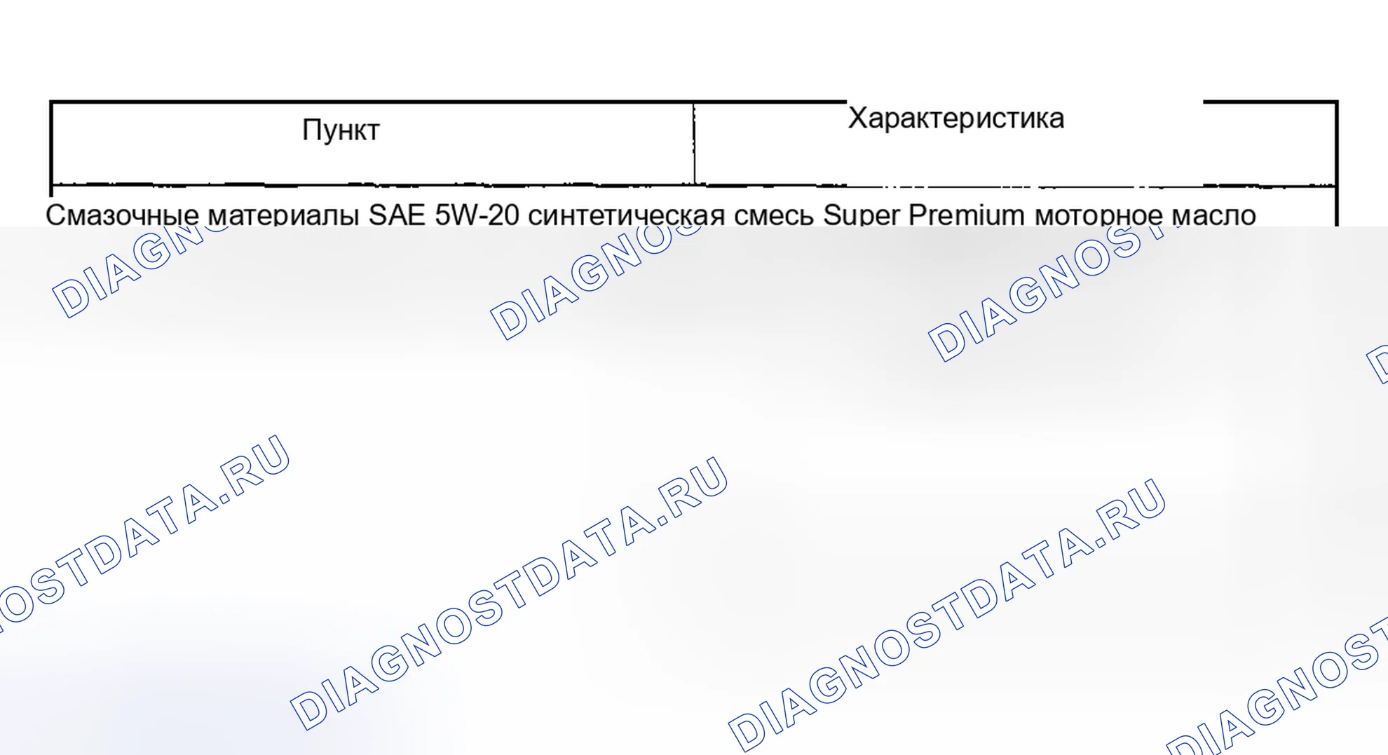 Рис. 6. Hyundai ix20 I рестайлинг
