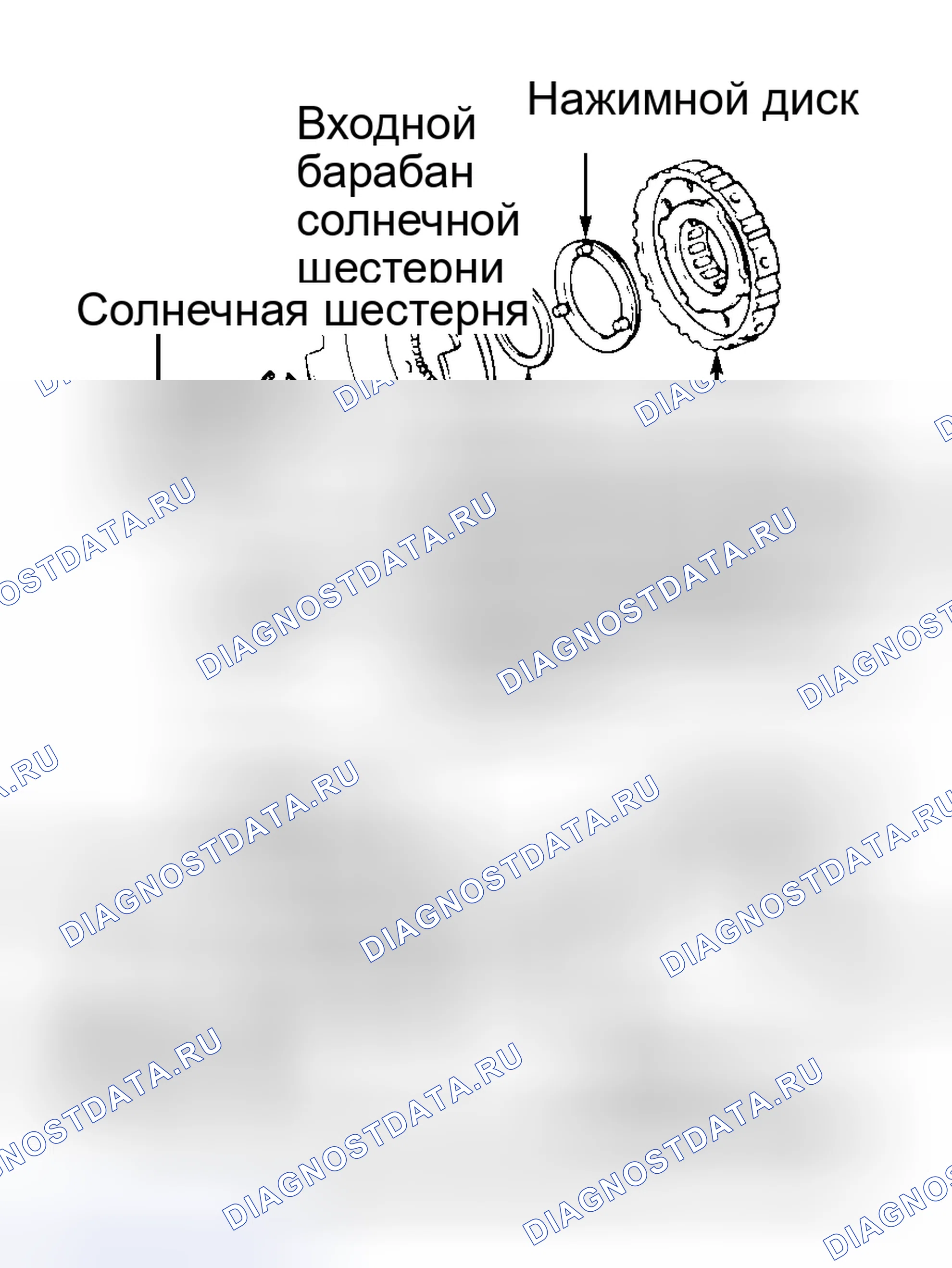 Рис. 51: Повторная сборка. Toyota Corolla VII