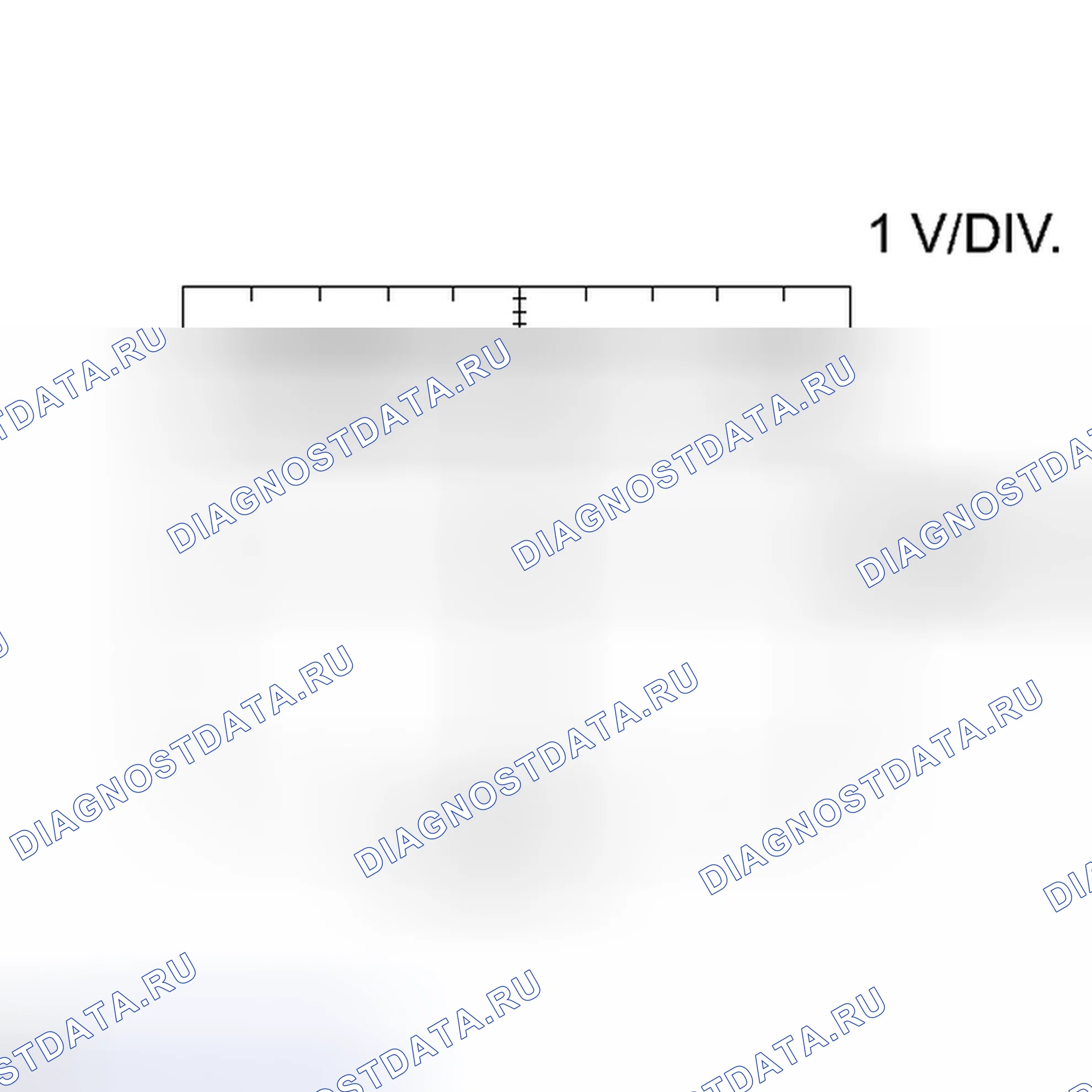 Рис. 8. Honda Accord V