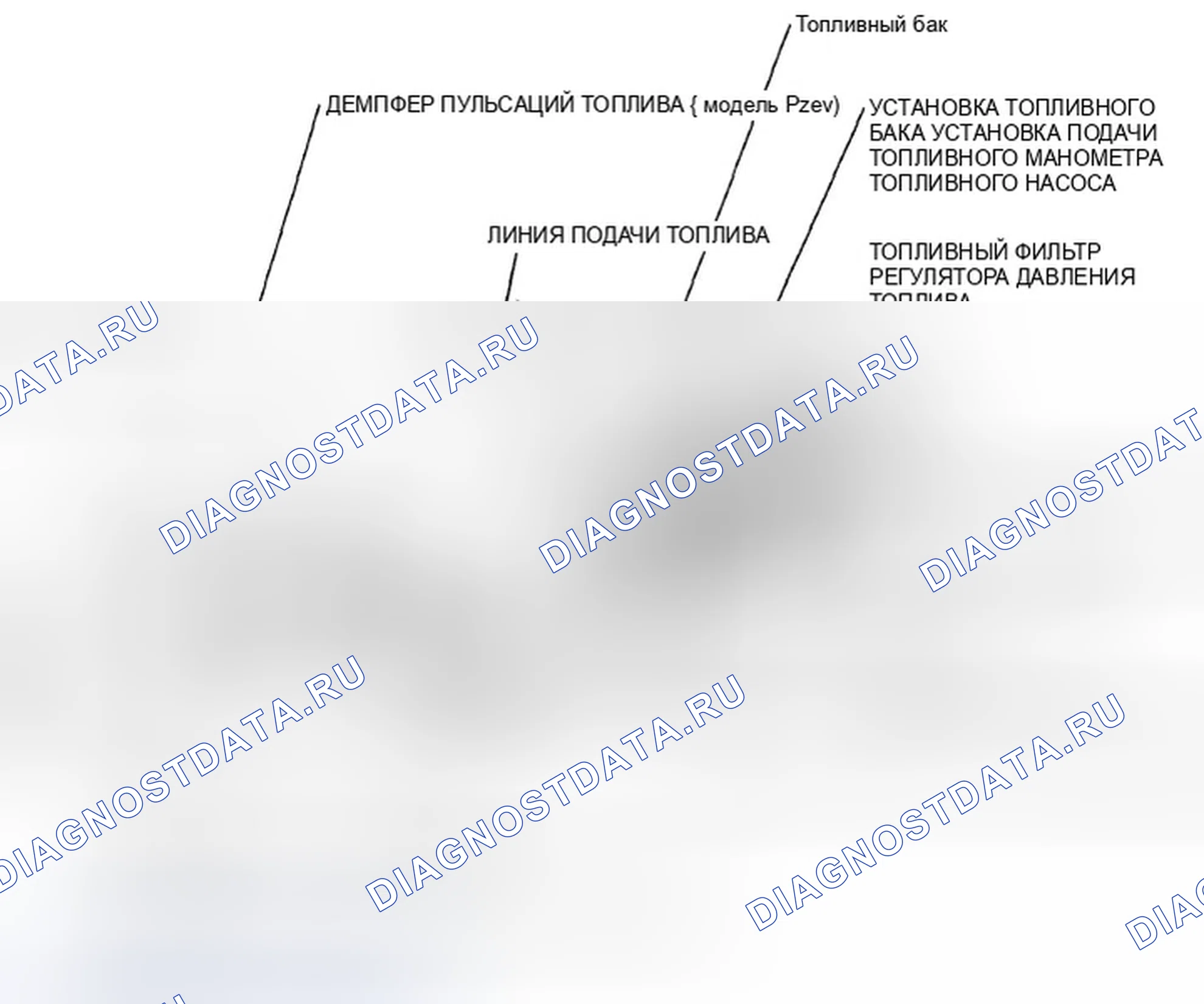 Рис. 878: Указатель расположения компонентов. Honda Accord VIII