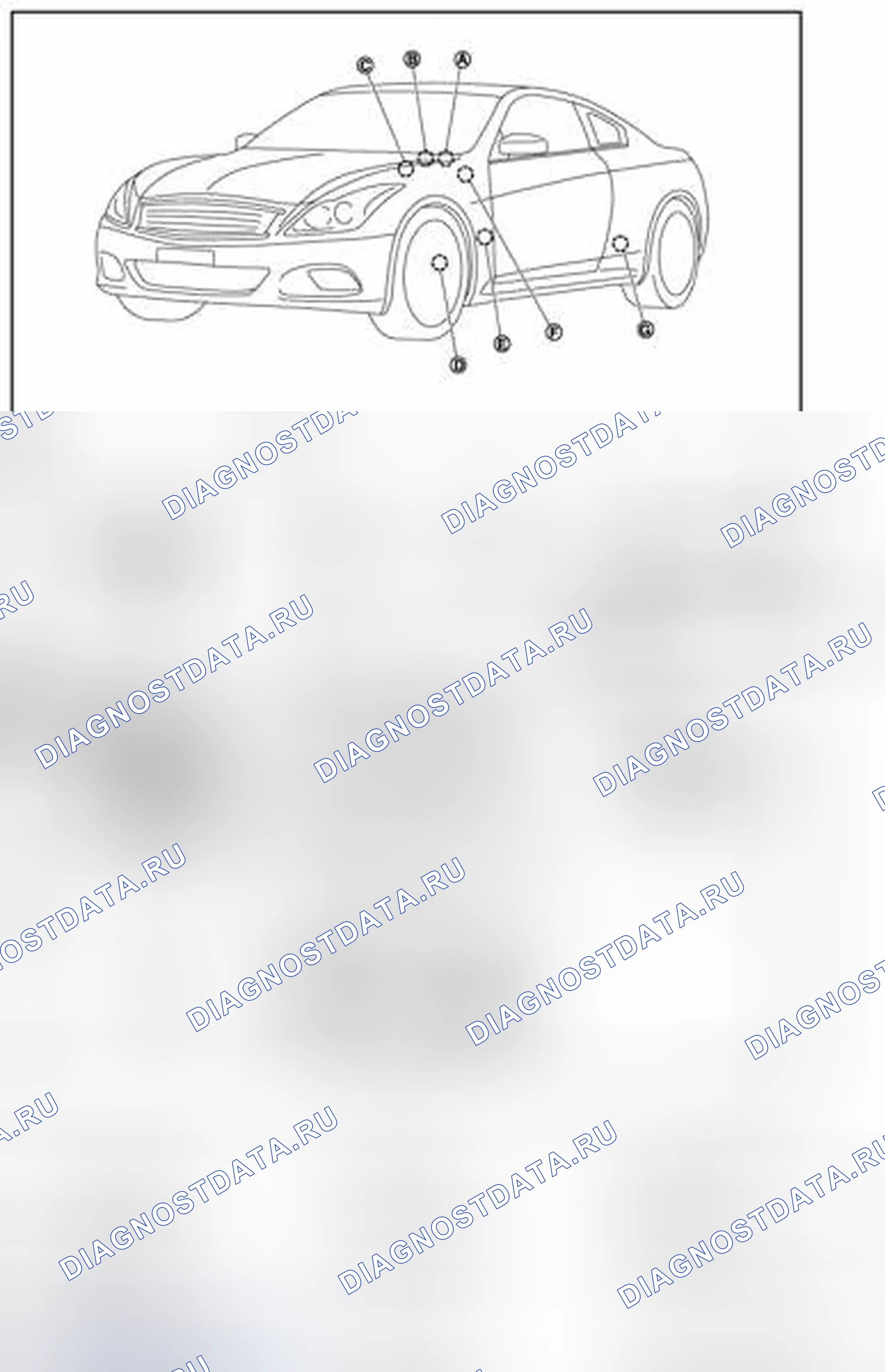 Рис. 2: ДЛЯ КАНАДЫ. Infiniti G37 IV рестайлинг