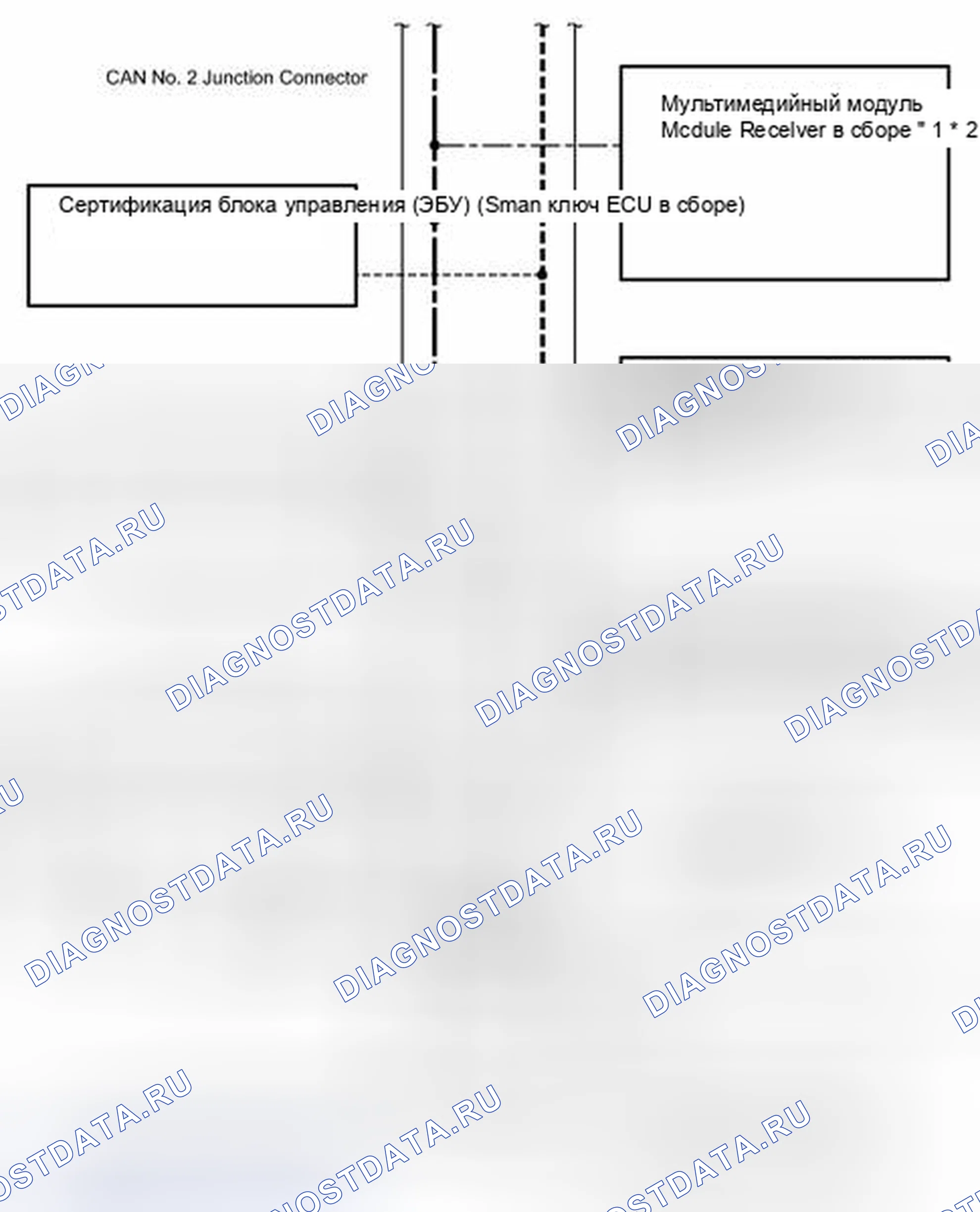 Рис. 20. Lexus CT I