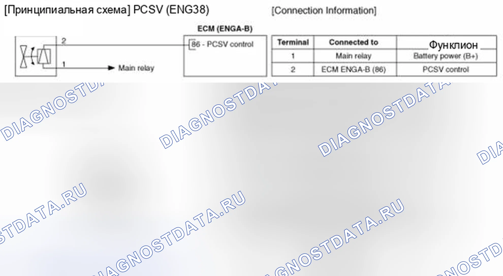 Рис. 183: (A / T). Geely Vision X3 Pro I