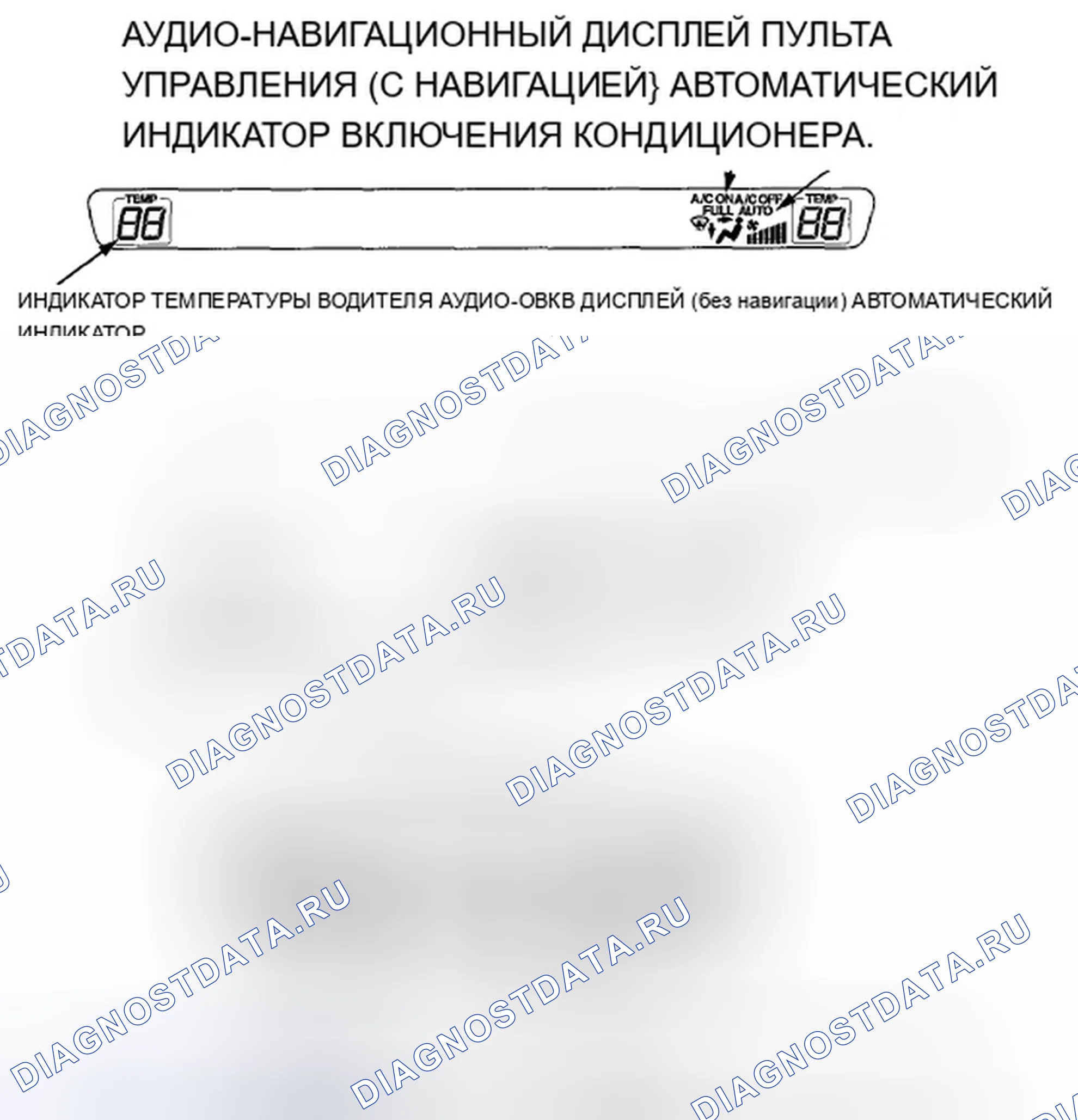 Рис. 8: Как использовать функцию самодиагностики без HDS. Acura TSX II