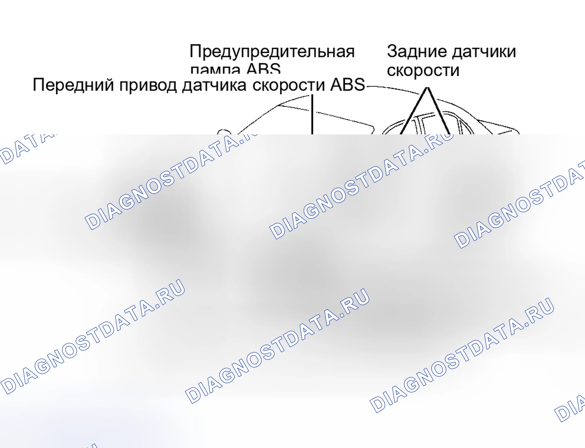 Рис. 1: ОПИСАНИЕ антиблокировочной системы и антипробуксовки (abs/tcs). Toyota Corolla VII