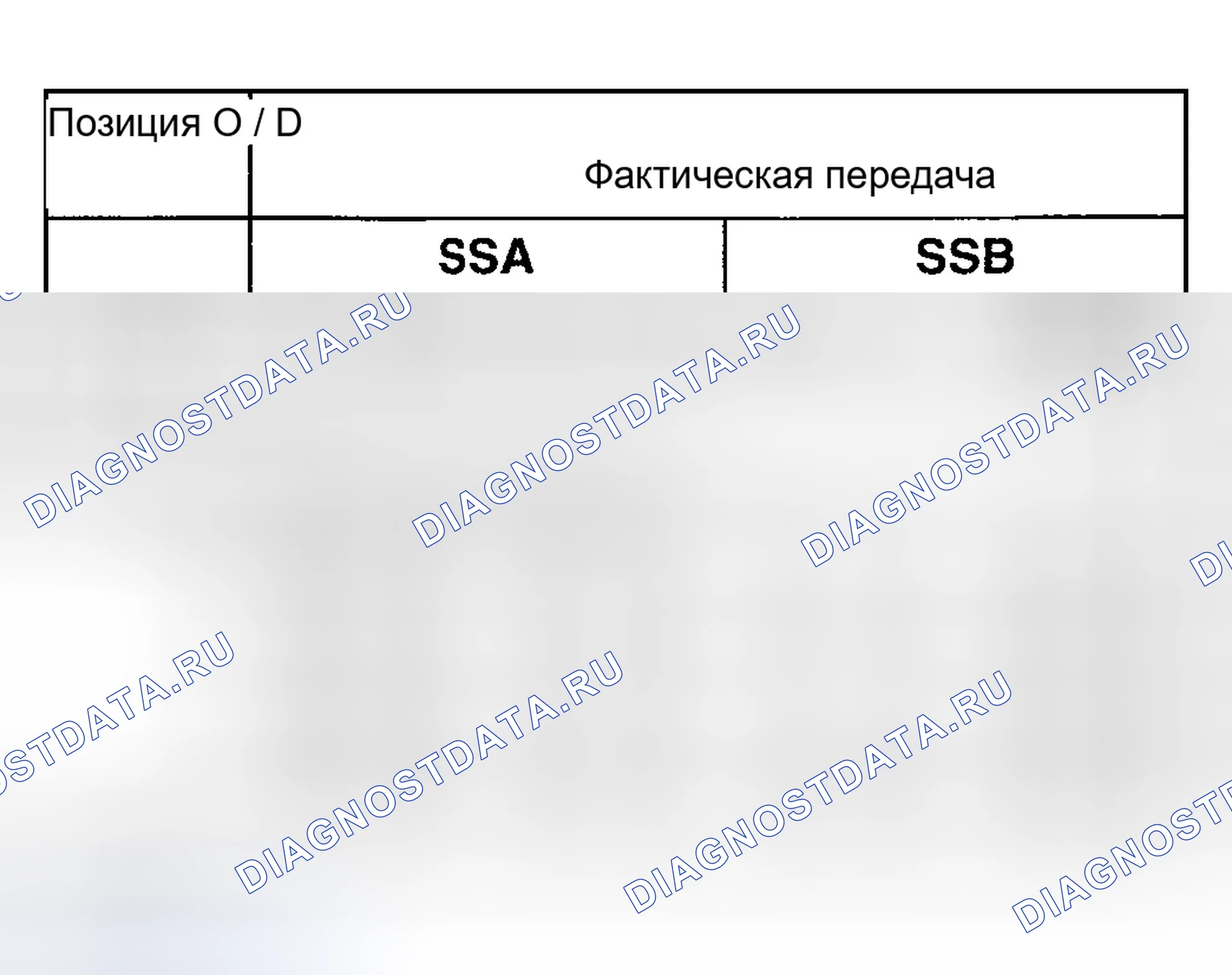 Рис. 626. Hyundai Nexo I