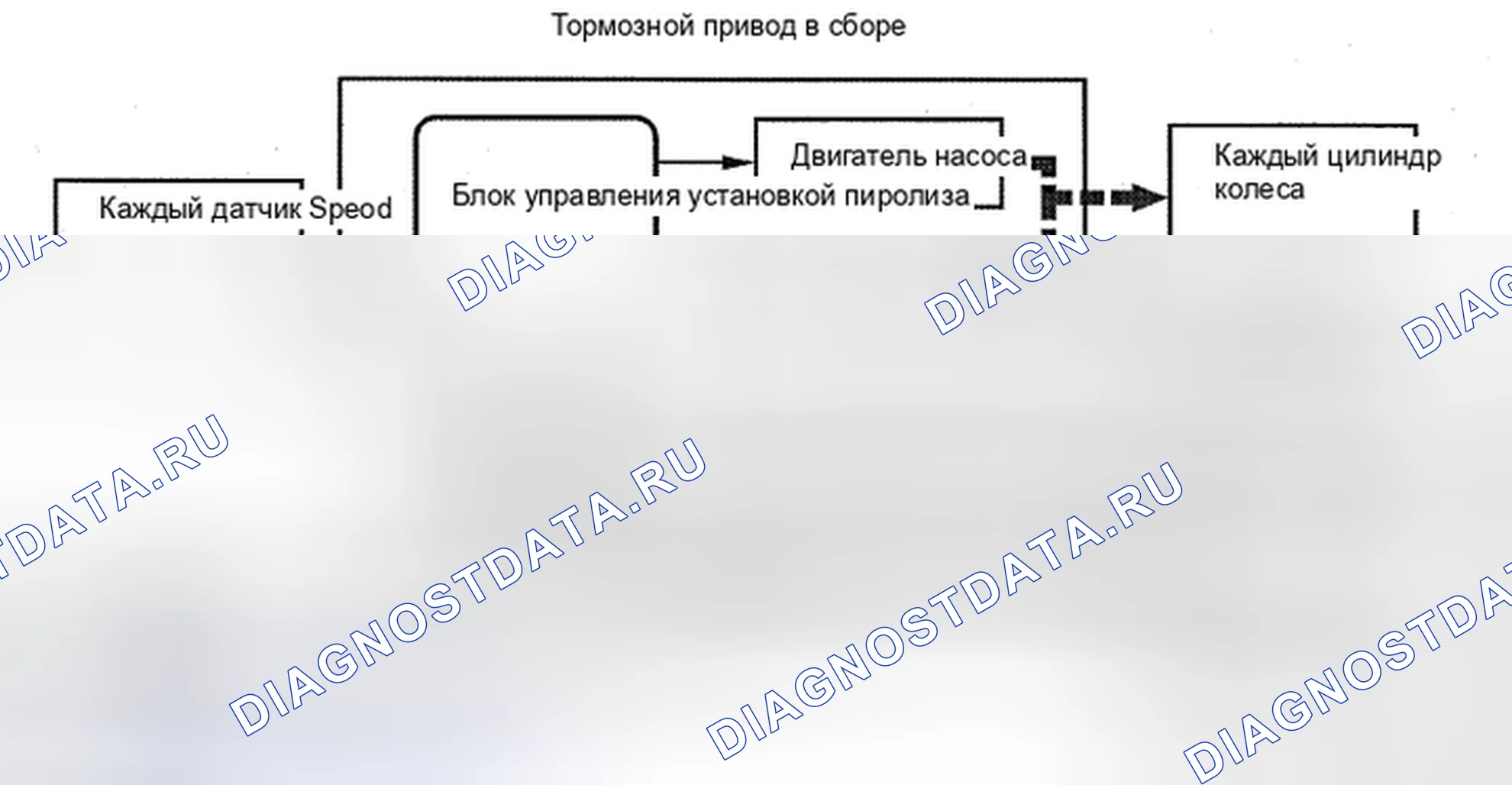 Рис. 188. Toyota Avalon XX30 рестайлинг