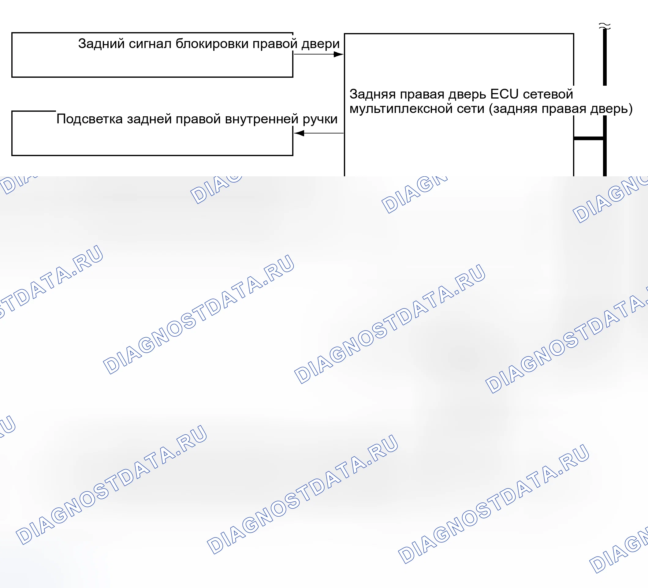 Рис. 272. Haval H8 I