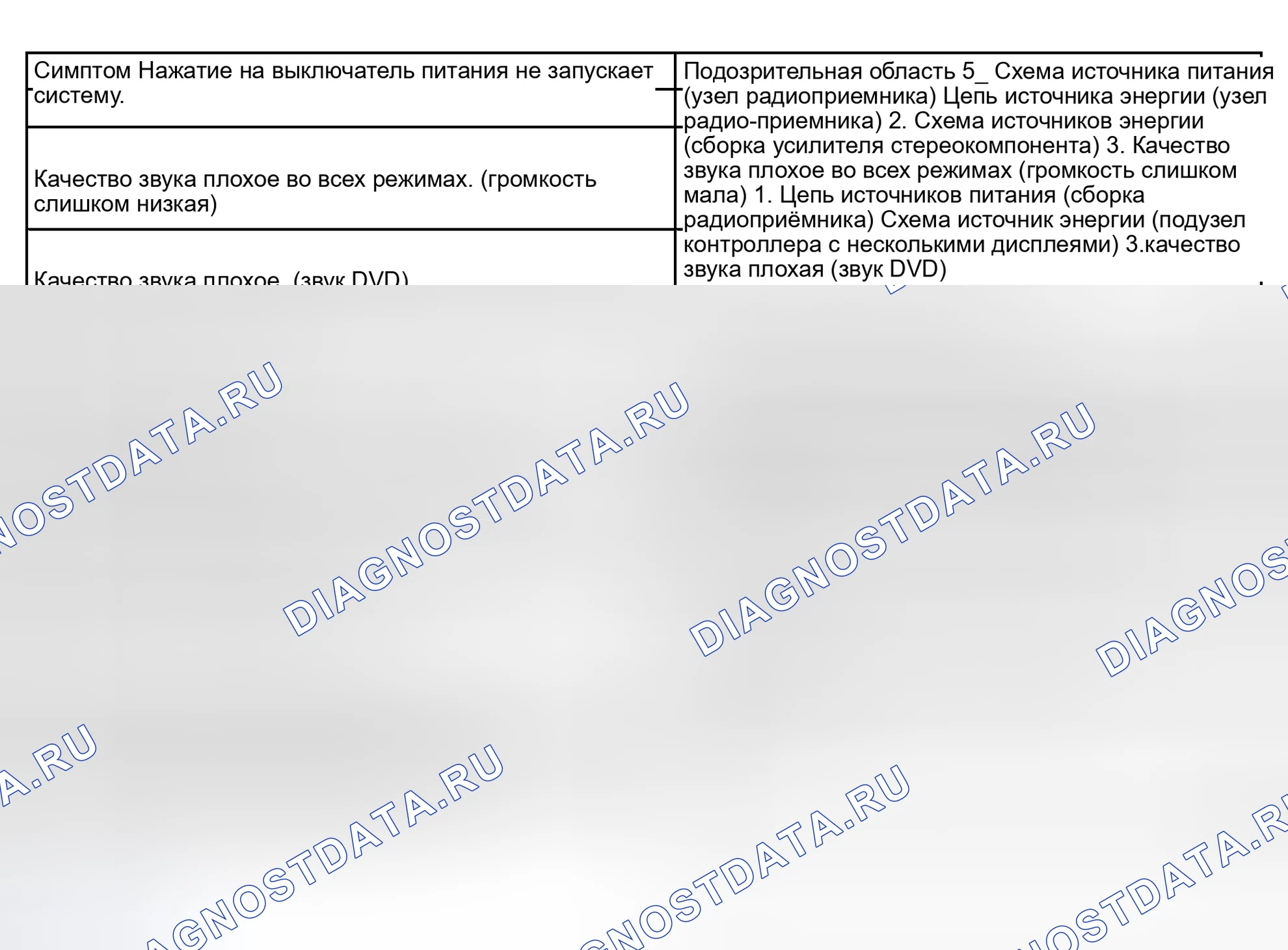 Рис. 38: РАДИОПРИЕМНИК В СБОРЕ. Toyota Sienna II